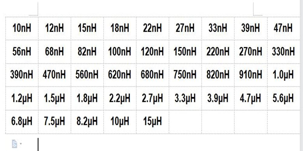 AideTek 37 Values 0805 Size 10PC/Value Inductor Kit 5% 2.7nH - 910nH