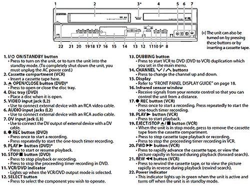 Toshiba DVR670/DVR670KU DVD/VHS Recorder with Built in Tuner, Black (2009 Model) (Renewed)