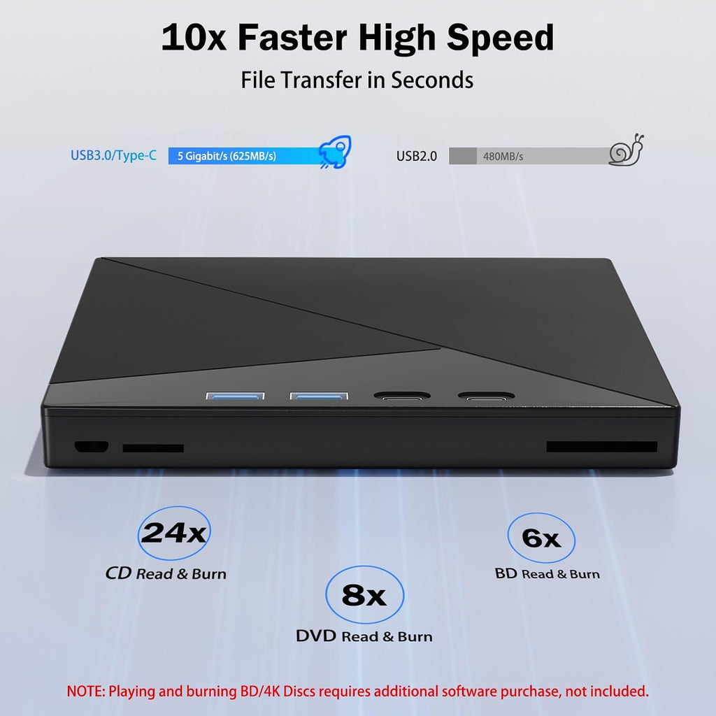 Wbacon 7 in 1 External 4k Blu Ray Drive for Laptop, USB 3.0 Blu Ray Burner