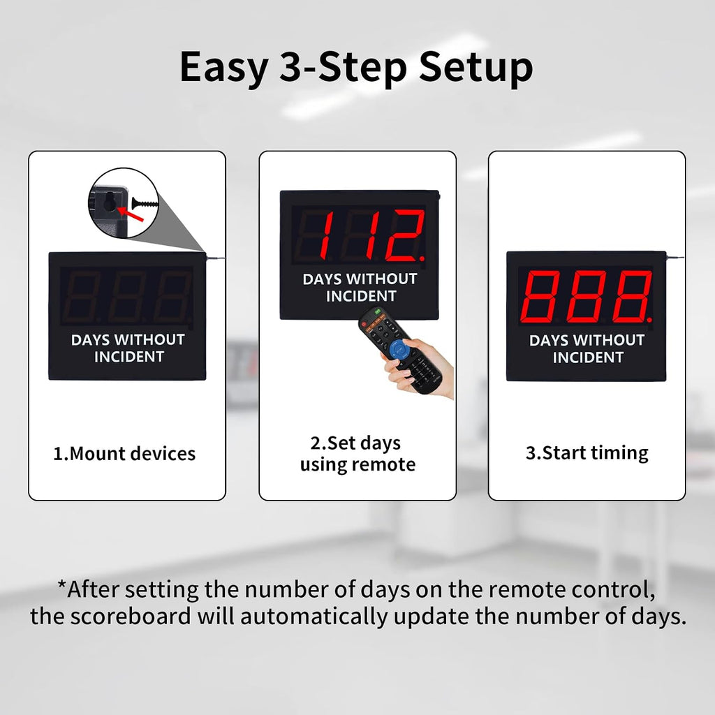 LED Digital Safety Scoreboard, Days Without Accident Counter