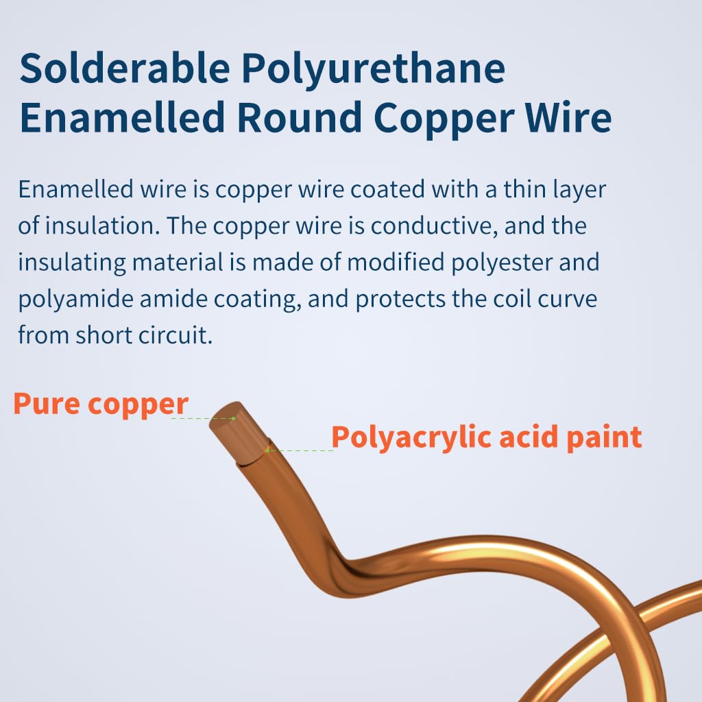 BNTECHGO 28AWG Magnet Wire 3lb Natural Enameled Copper Wire 0.0122"(0.31mm)