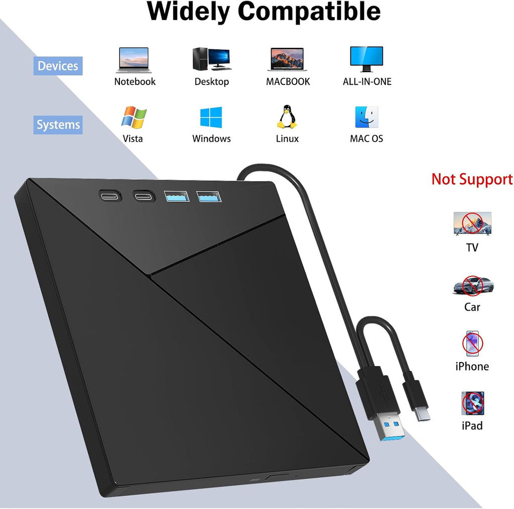 Wbacon 7 in 1 External 4k Blu Ray Drive for Laptop, USB 3.0 Blu Ray Burner