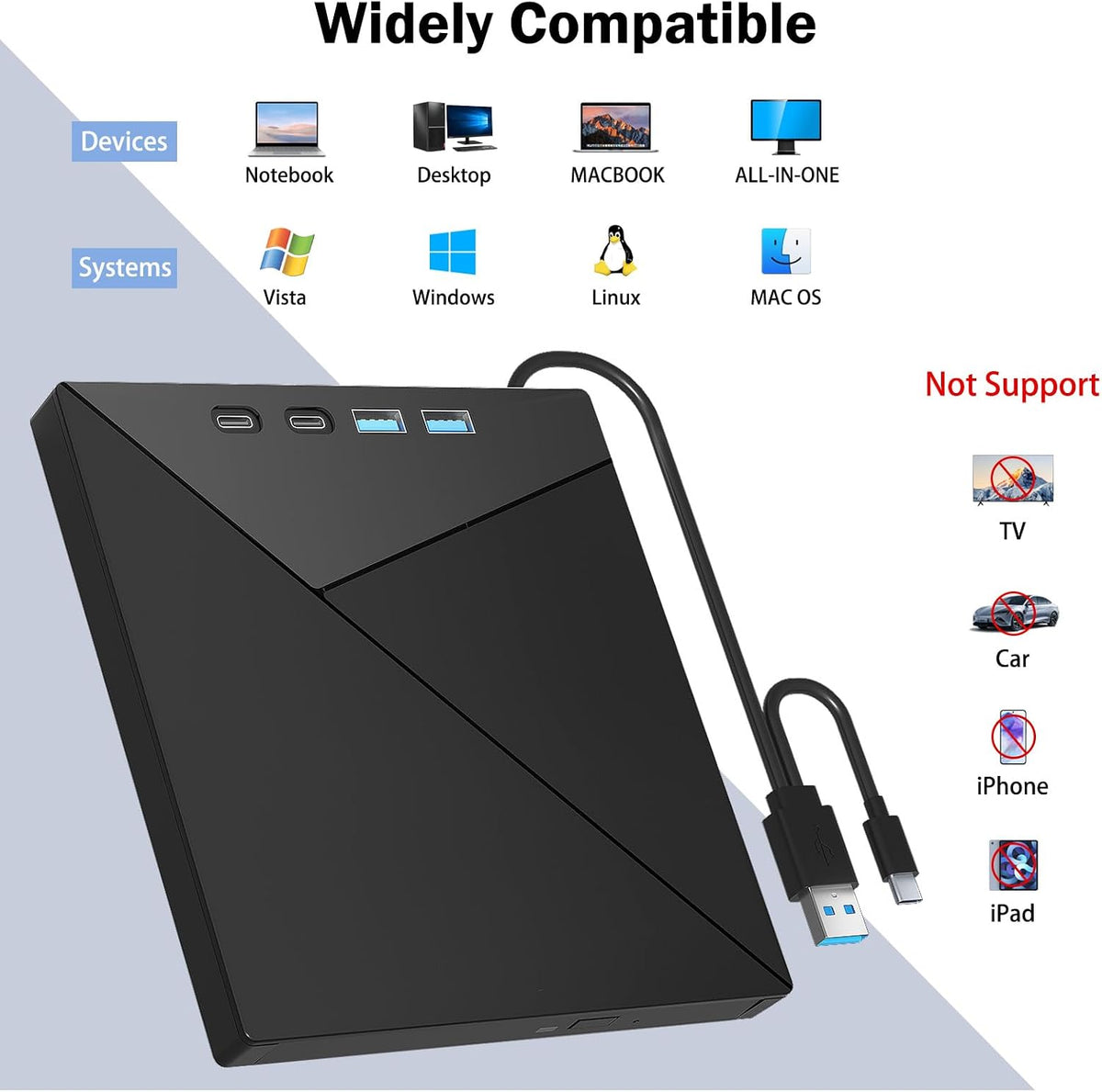 Wbacon 7 in 1 External 4k Blu Ray Drive for Laptop, USB 3.0 Blu Ray Burner