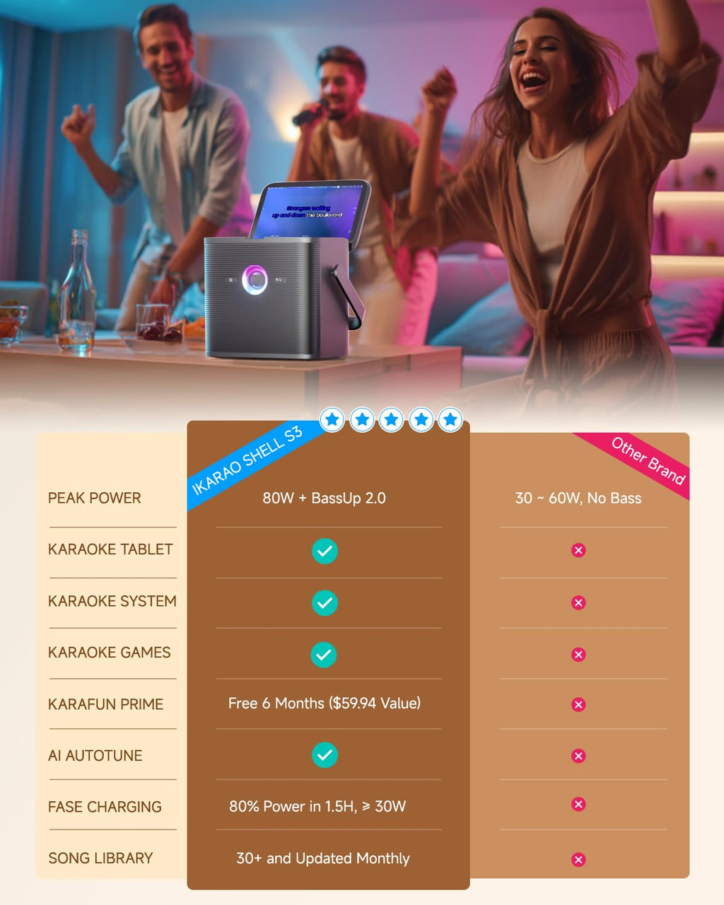 Ikarao Karaoke Machine with Lyrics Display, Professional Karaoke System
