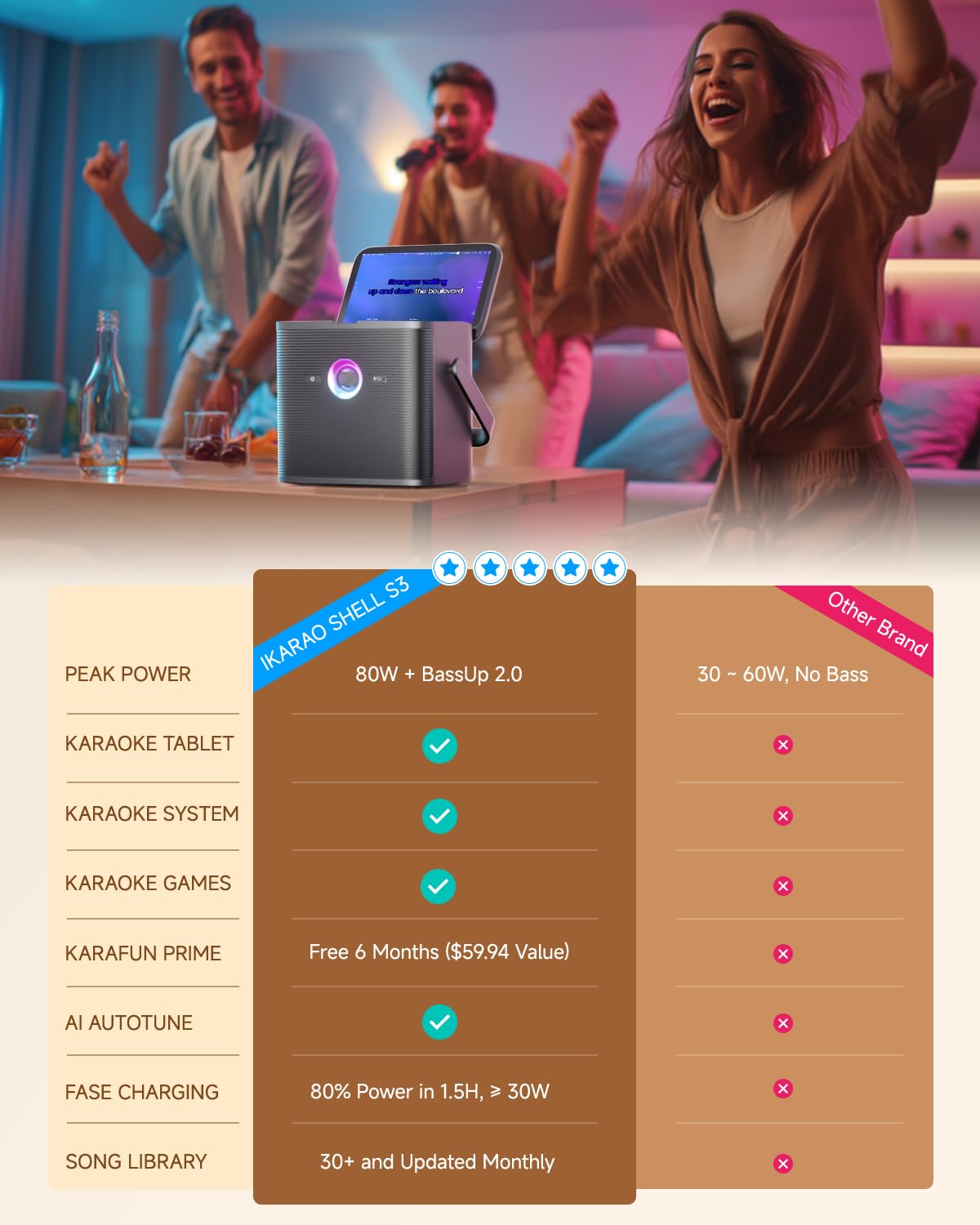 Ikarao Karaoke Machine with Lyrics Display, Professional Karaoke System