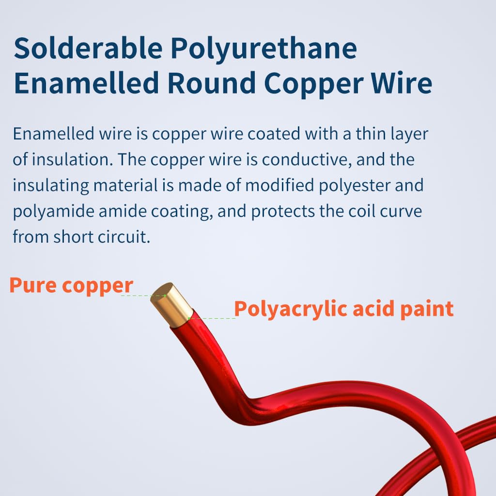 BNTECHGO 24 AWG Magnet Wire 3 lb Red Enameled Copper Wire 0.0197"(0.50mm)