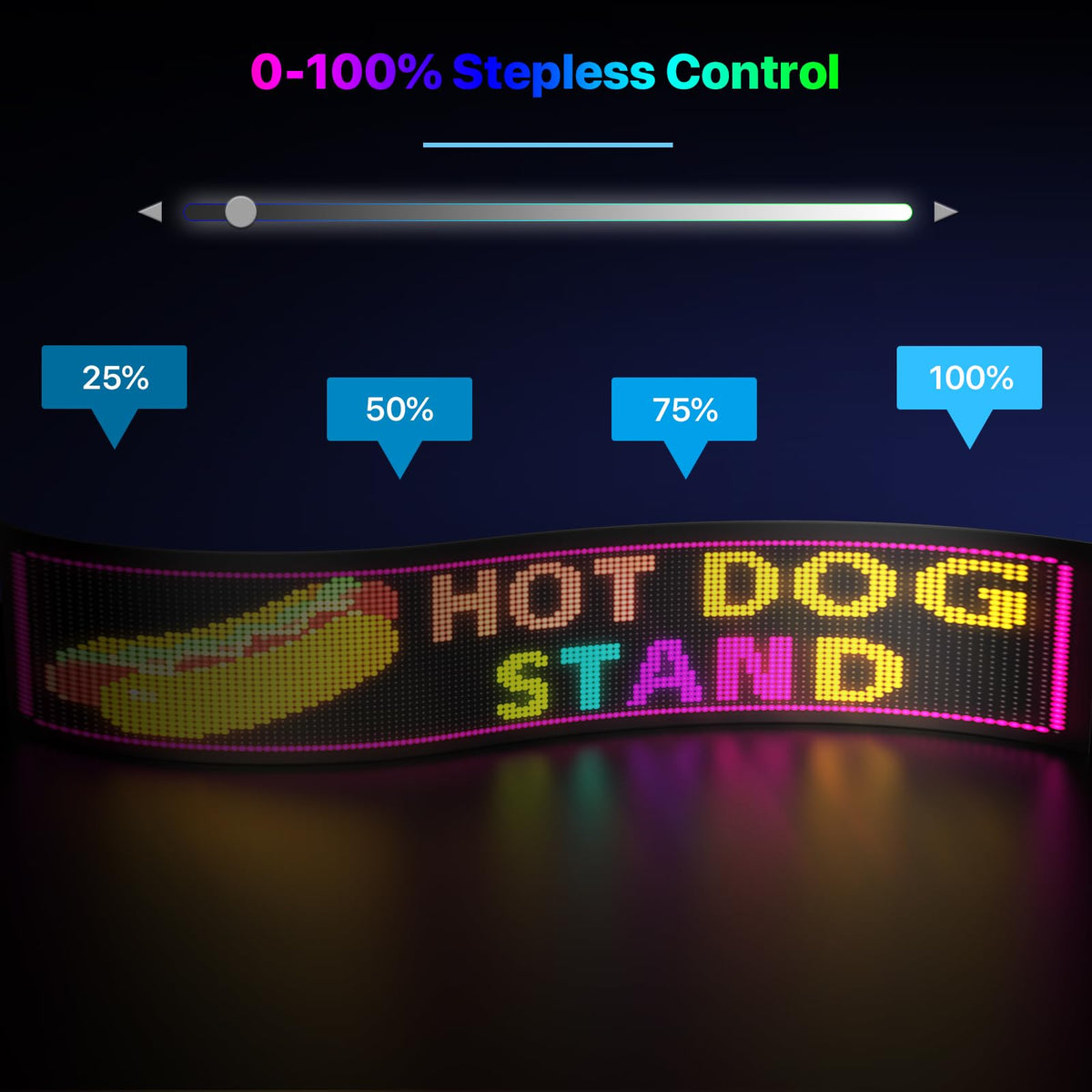 HYPERLITE Scrolling LED Sign: Custom Text LED Display 35.4" x 7.6" - USB LED Advertising Sign - Programmable LED Sign - for Business Party Birthday Decorations