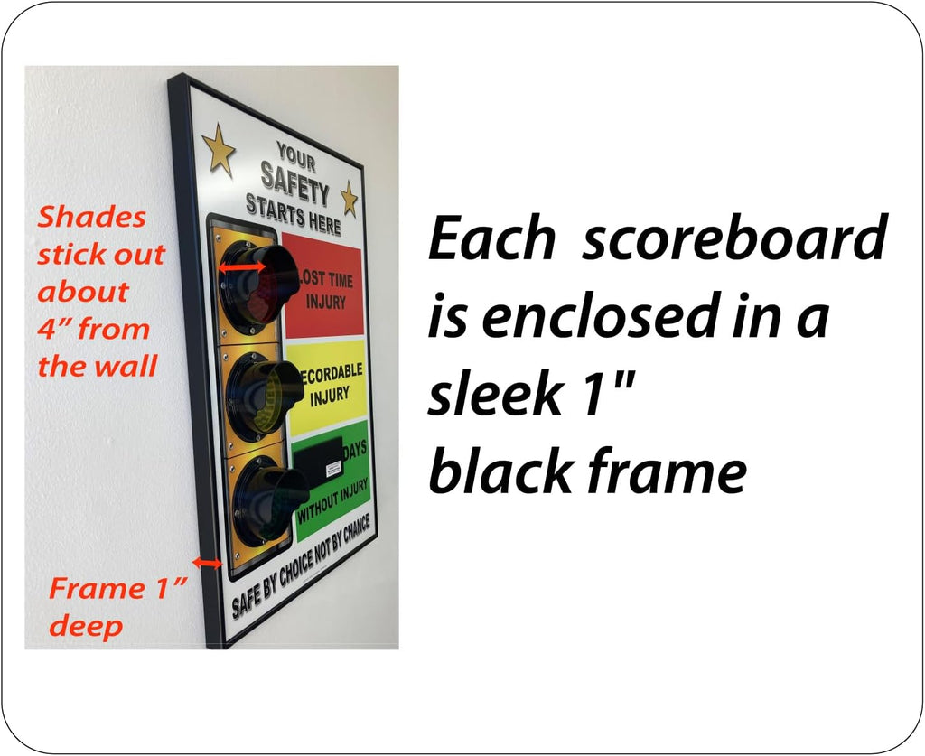 LED Digital Safety Stoplight - RED/YELLOW/GREEN real working lights