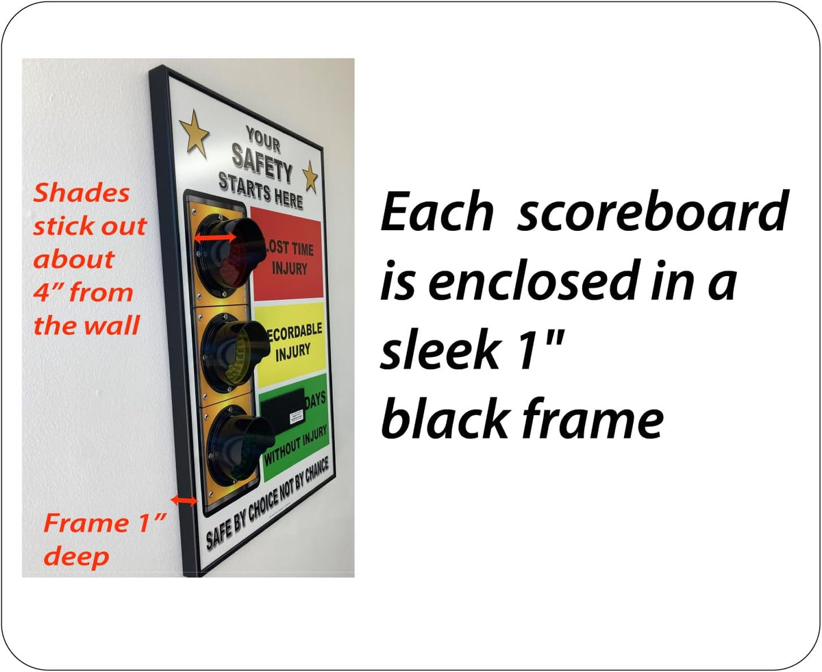 LED Digital Safety Stoplight - RED/YELLOW/GREEN real working lights
