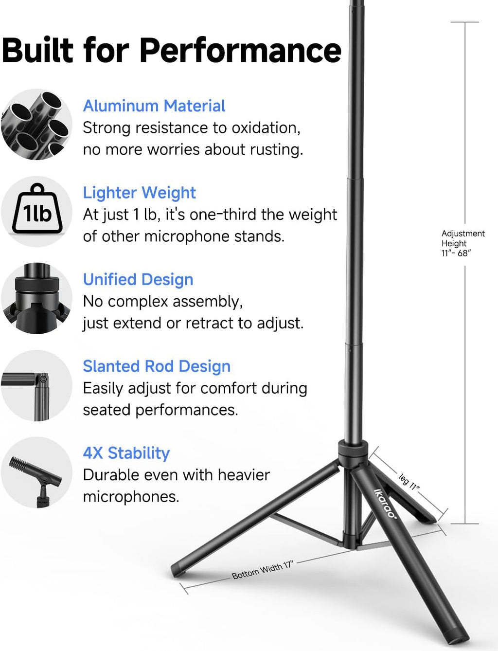Ikarao Karaoke Machine with Microphone Stand, Portable Bluetooth Speaker for Party, Backyard, Karaoke System with 2 Wireless Microphone for Adults Kids, for Women, Men, Singing Lovers