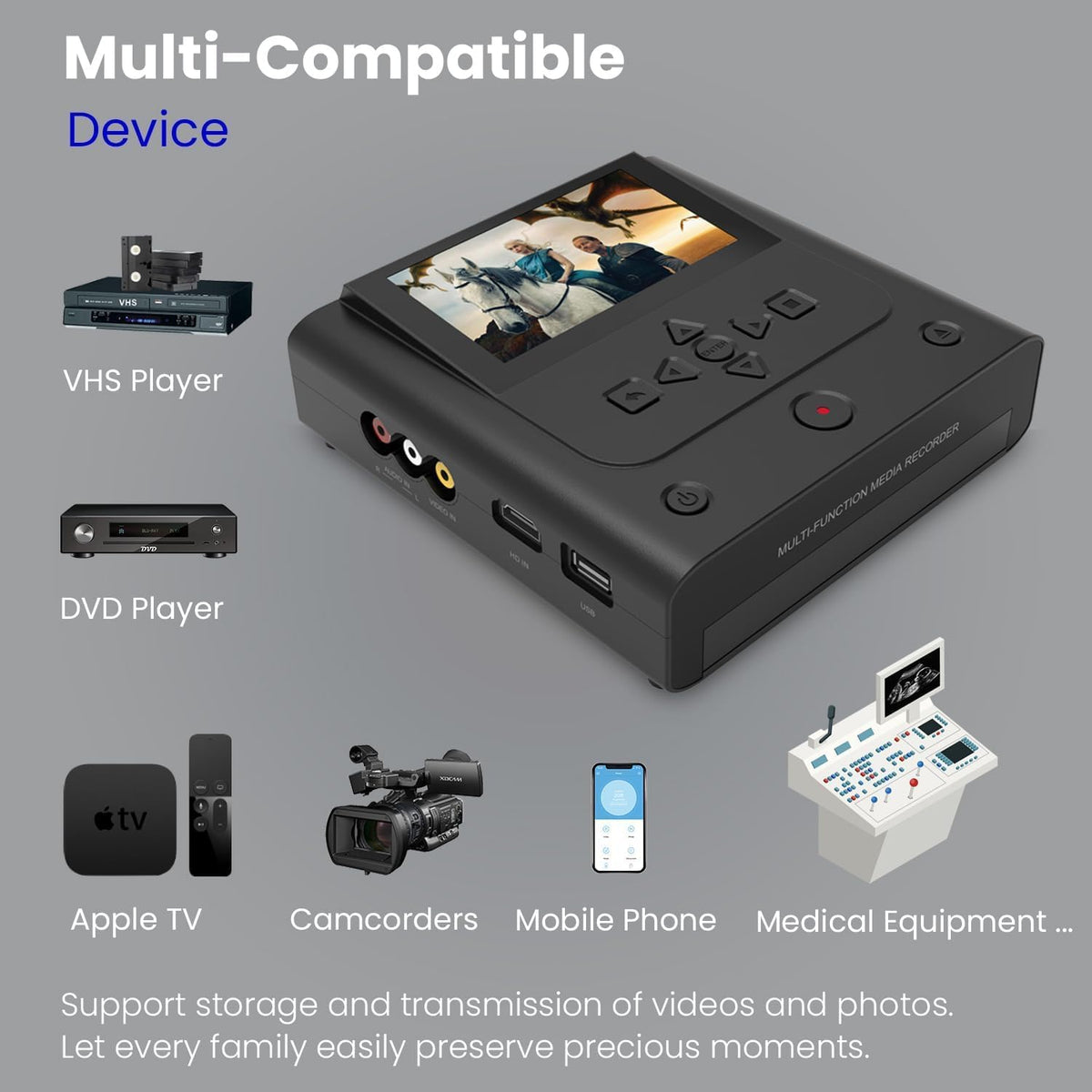 VHS to DVD Recorder, VCR to DVD Recorder-Convert Photos and Videos Between VHS,VCR,Memory Cardï¼DVD and USB. Phone can use a Free app to Burn Videos and Photos, Also has TV Recording Functionï¼Blackï¼