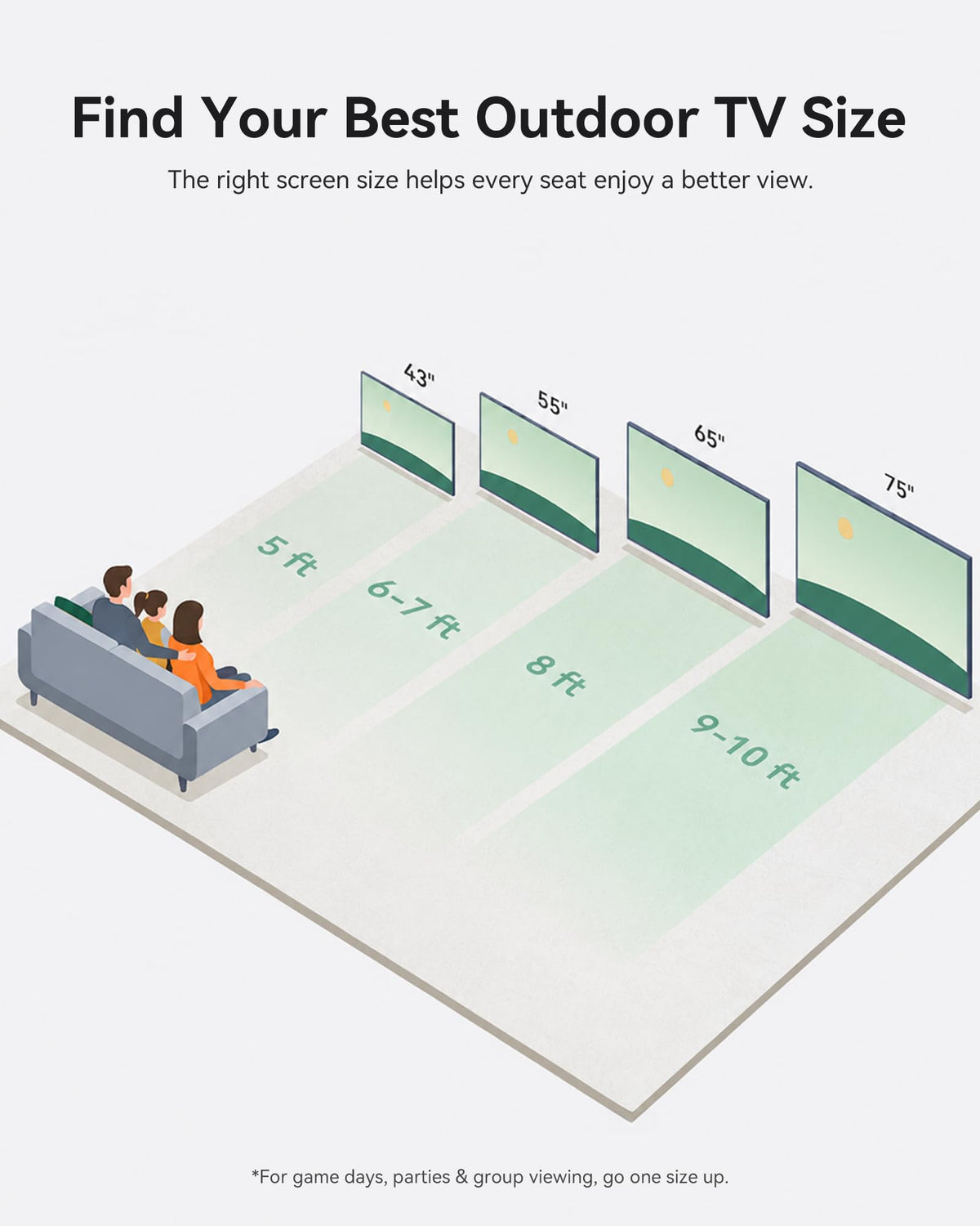 SYLVOX 65'' Outdoor TV, Premium Ultra-Narrow Bezel, IP56 Weatherproof, 1,000-Nit 4K UHD Anti-Glare Screen, Smart Google TV, All-Metal Durable Outdoor TV for Deck, Patio, Partial Sun (Frameless, 2026)