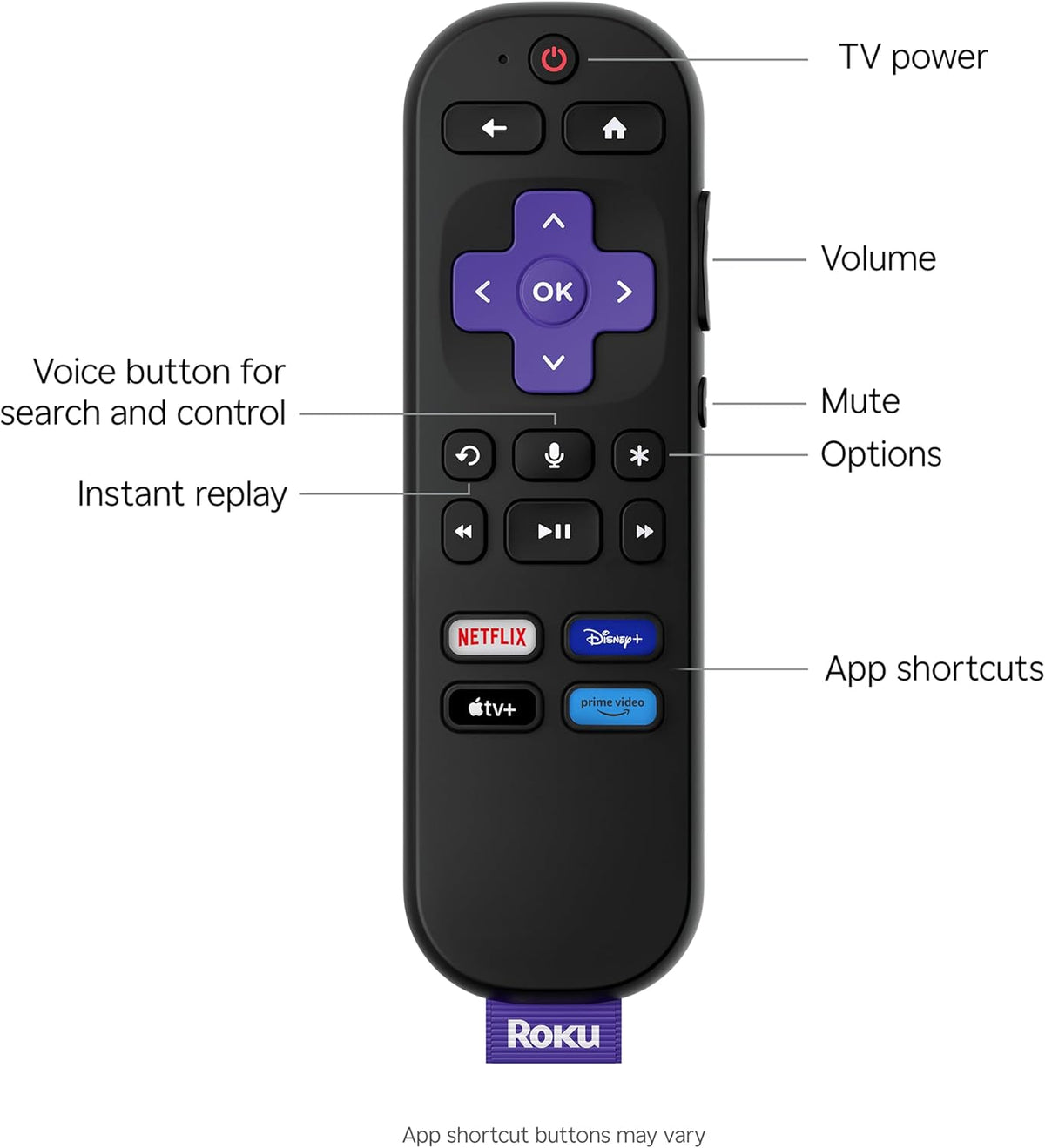 Roku 43-Inch Select Series Smart TV 2026-4K (2160p) HDR TV - RokuTV