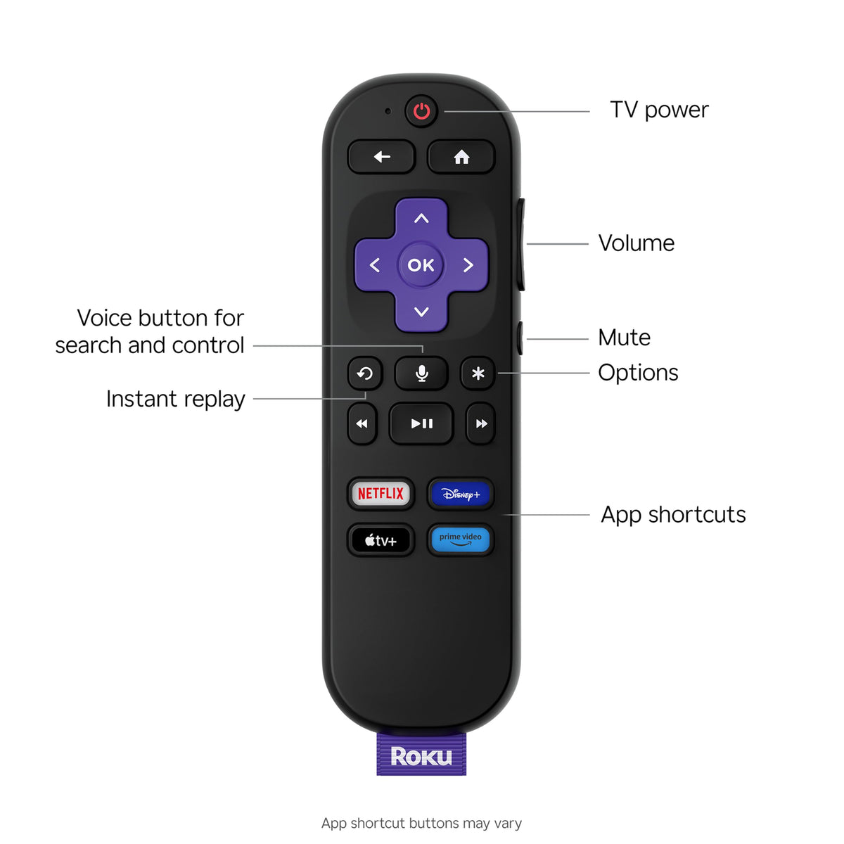 Roku 32-Inch Select Series Smart TV 2026-1080p Full HD TV - RokuTV