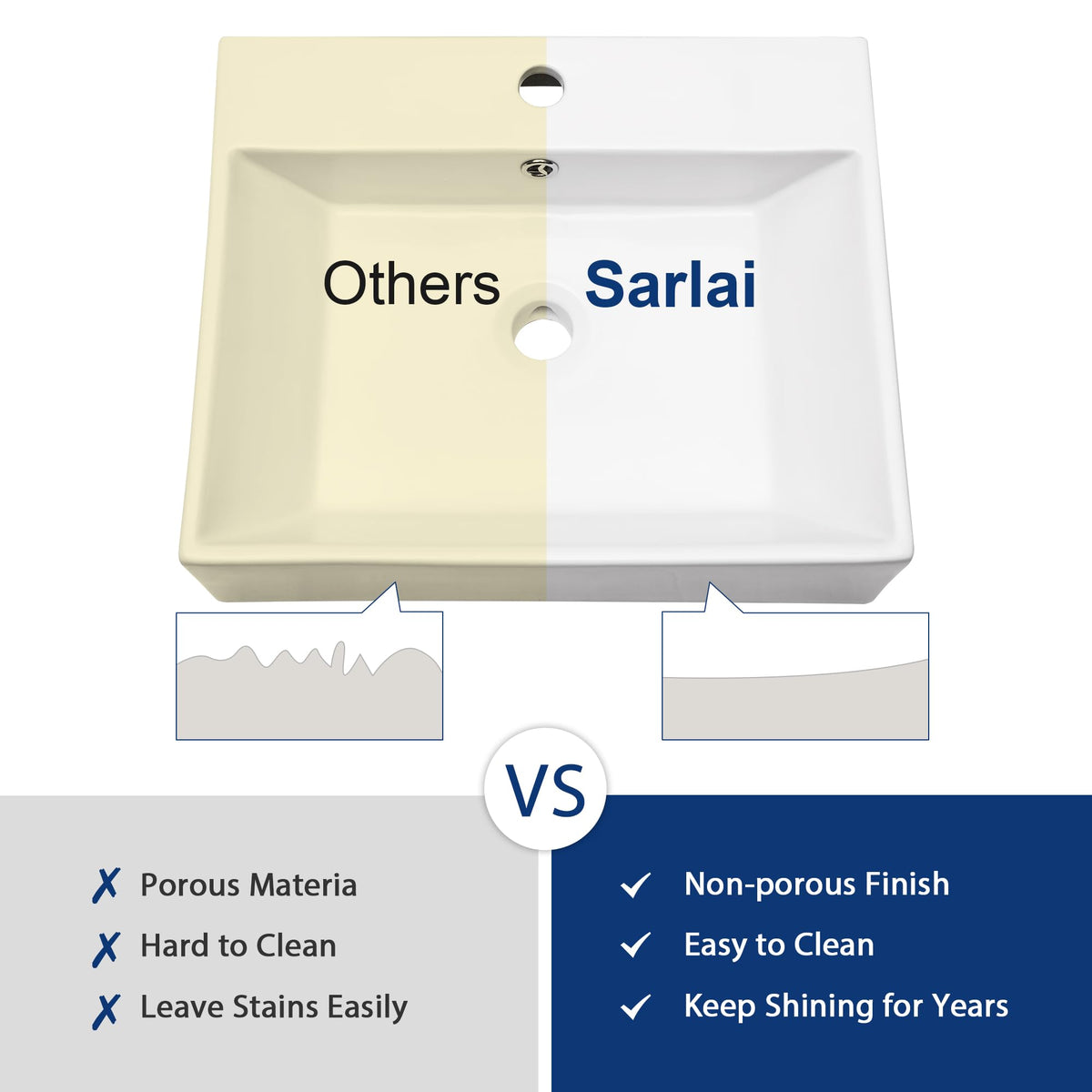 Sarlai Black Vessel Sink Rectangular - 24"x14" Modern Bathroom Vessel Sink Rectangle Above Counter Black Ceramic Porcelain Lavatory Vanity Sink Art Basin