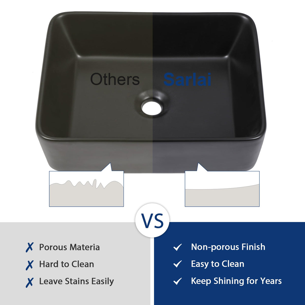 Sarlai Black Vessel Sink Rectangular - 24"x14" Modern Bathroom Vessel Sink Rectangle Above Counter Black Ceramic Porcelain Lavatory Vanity Sink Art Basin