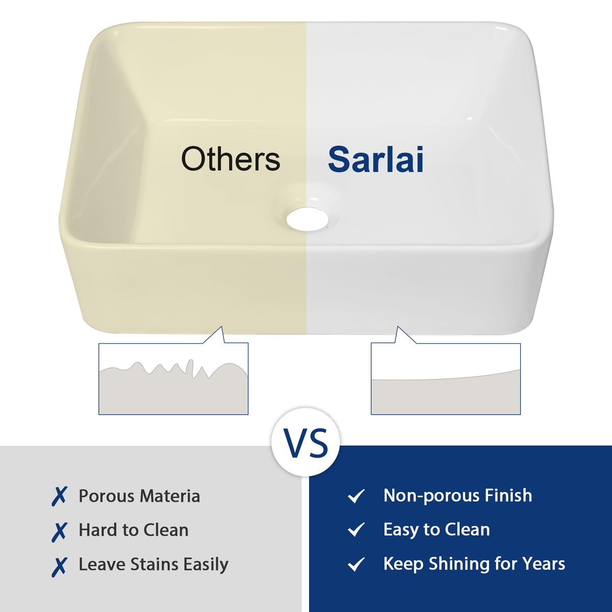 Sarlai Black Vessel Sink Rectangular - 24"x14" Modern Bathroom Vessel Sink Rectangle Above Counter Black Ceramic Porcelain Lavatory Vanity Sink Art Basin
