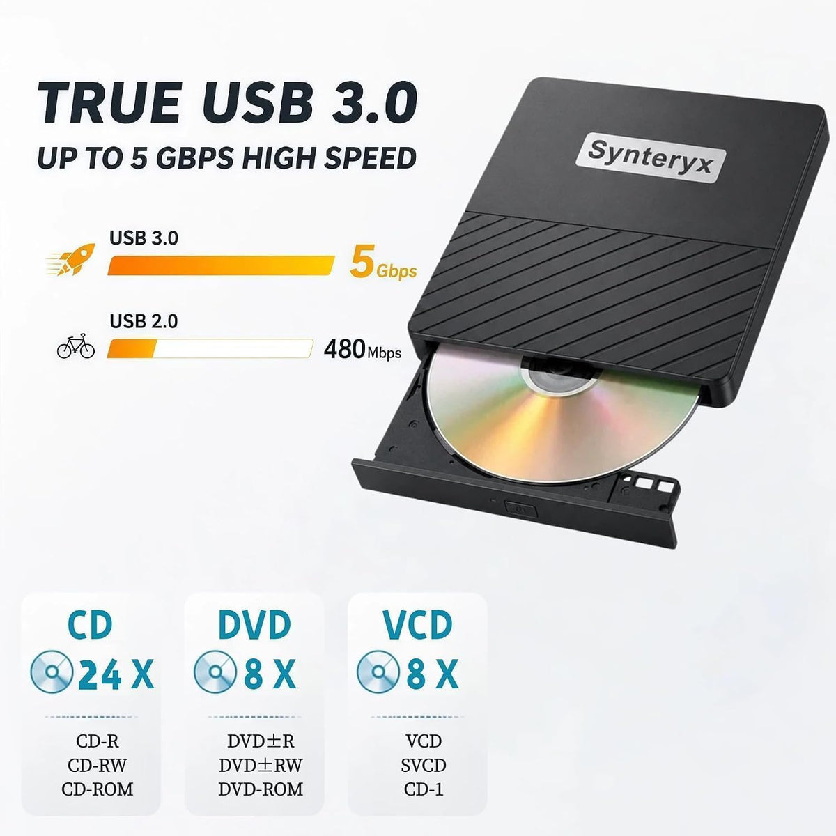 External 4k blu ray Drive,USB CD/DVD Drive for Laptops, DVD Burner