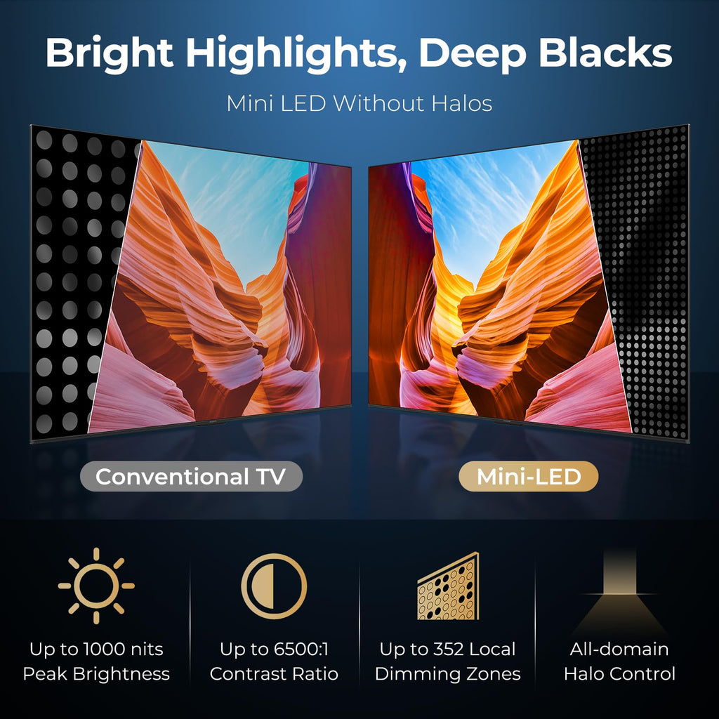 iFFALCON 65-Inch Class QLED 4K F75 Smart TV, Ultra-Slim 1.1'' Floating Picture Frame TV, Seamless Wall-Mount Installation | Dolby Vision IQ, 144Hz, Google TV, Alexa | Works w/Legacy Devices