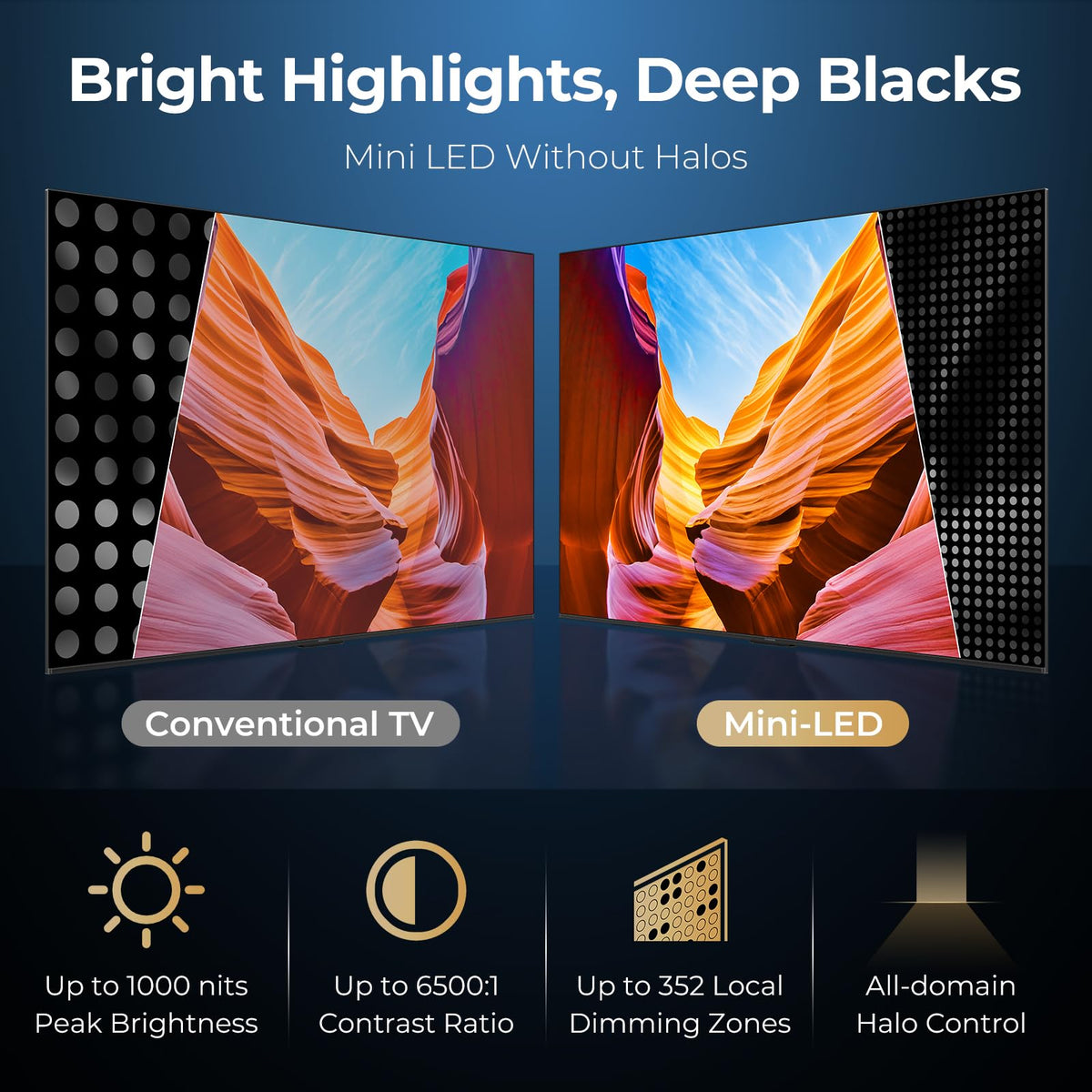 iFFALCON 65-Inch Class QLED 4K F75 Smart TV, Ultra-Slim 1.1'' Floating Picture Frame TV, Seamless Wall-Mount Installation | Dolby Vision IQ, 144Hz, Google TV, Alexa | Works w/Legacy Devices