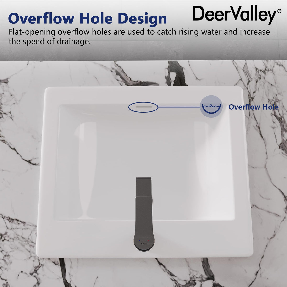 DeerValley Modern Drop In Bathroom Sink White 20"x17" Oval Vanity Art Basin