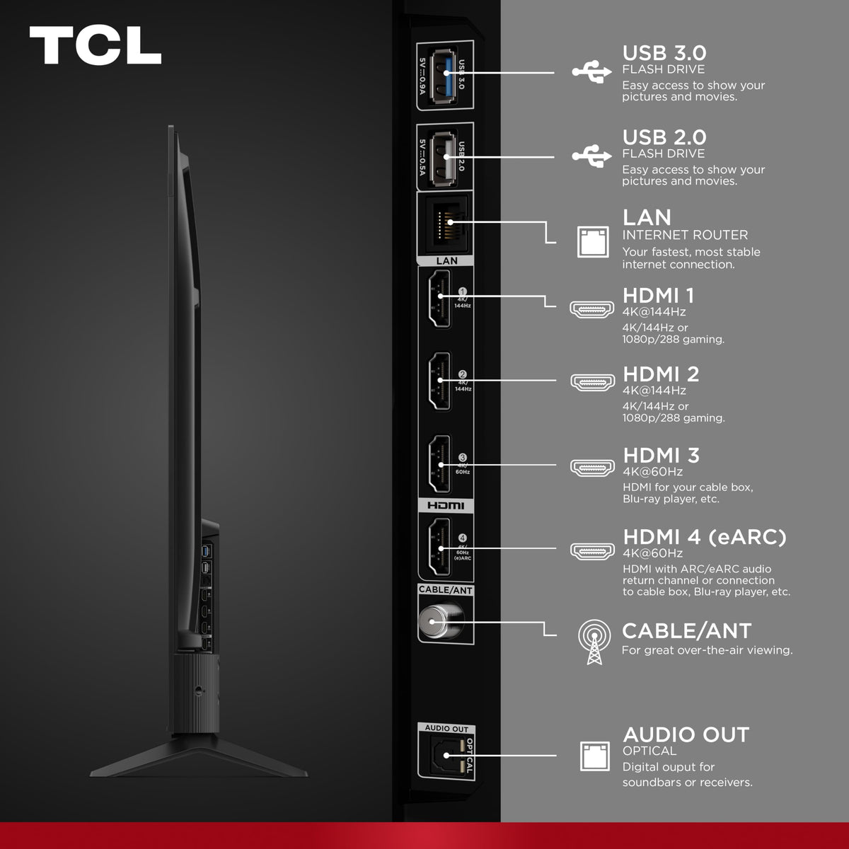 TCL 75-Inch F8D Series 4K QLED Smart TV (75F8D, 2026 Model) with Dolby Vision HDR and Dolby Atmos, Game Accelerator 288 and VRR for Sports and Gaming | Fire TV, Alexa+, 120Hz Refresh, LED Backlighting