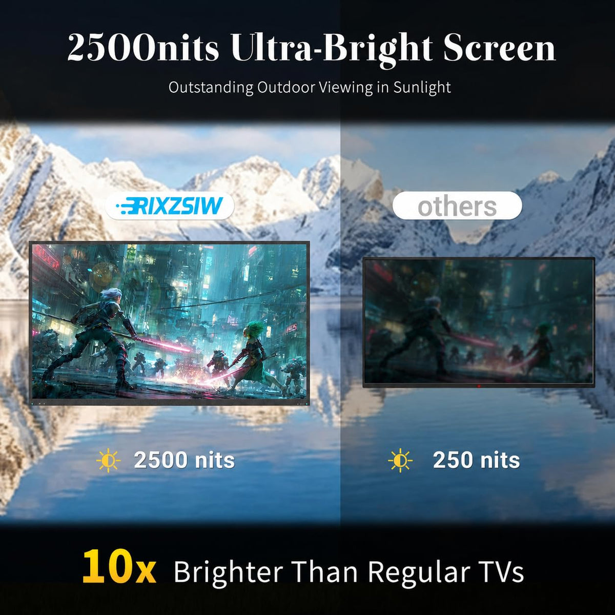 55 Inch Outdoor TV, 2000 Nits Ultra Bright 4K UHD Weatherproof Television, IP55 Waterproof Smart Outside TV with WebOS for Sunlight, Backyard, Poolside, Deck & Patio
