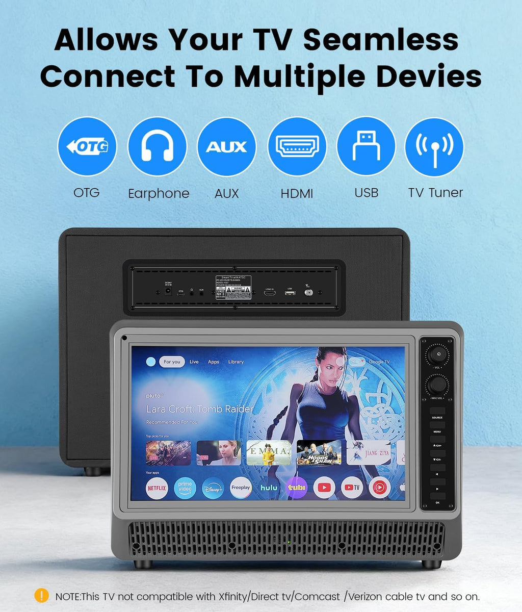 Feihe 15.6â Small Smart TV Built-in Bluetooth Speaker System, 200W Peak Power, 1080P FHD Smart Television with Wi-Fi/HDMI/USB/AUX for Home Entertainment & Camping