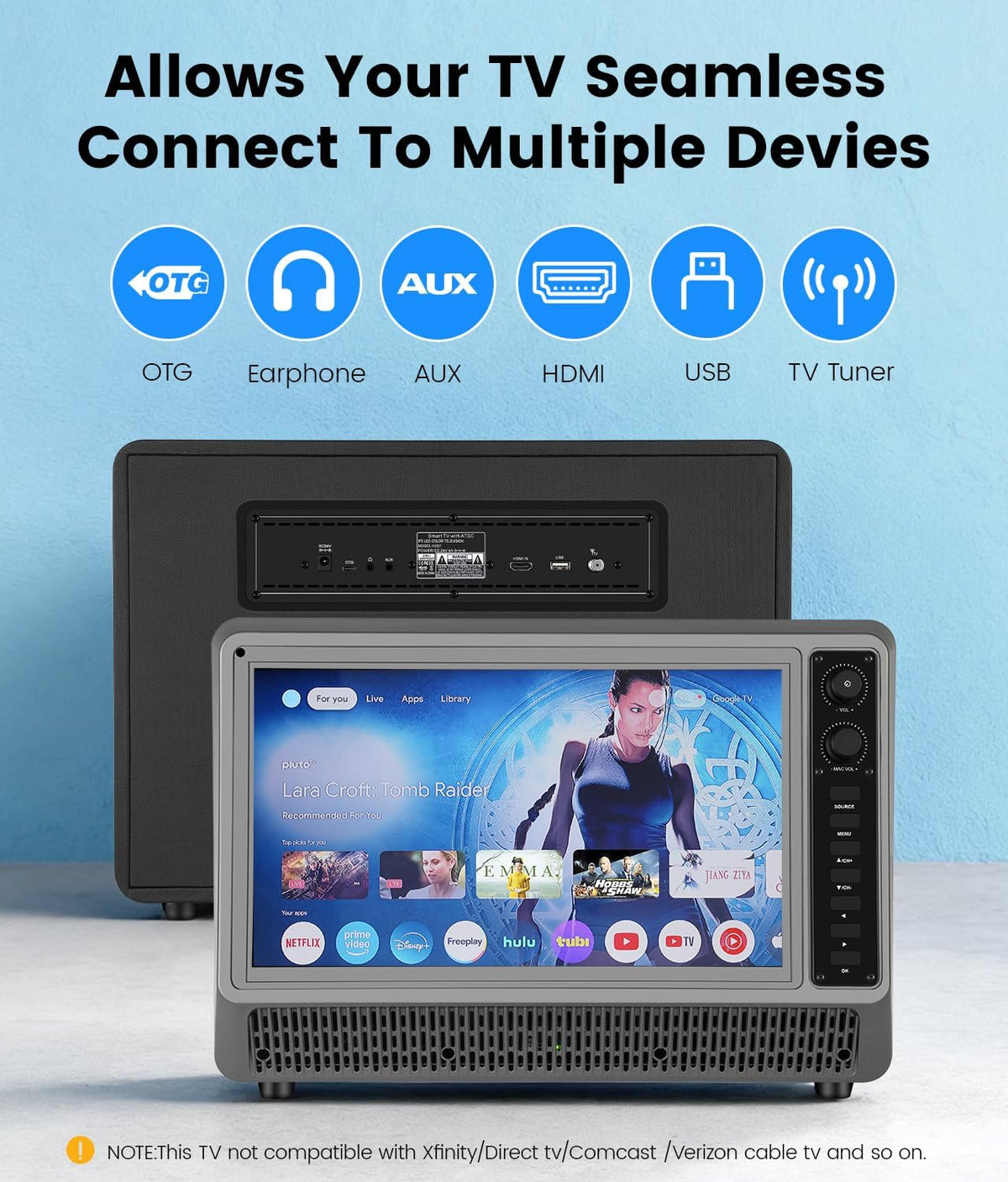 Feihe 15.6â Small Smart TV Built-in Bluetooth Speaker System, 200W Peak Power, 1080P FHD Smart Television with Wi-Fi/HDMI/USB/AUX for Home Entertainment & Camping