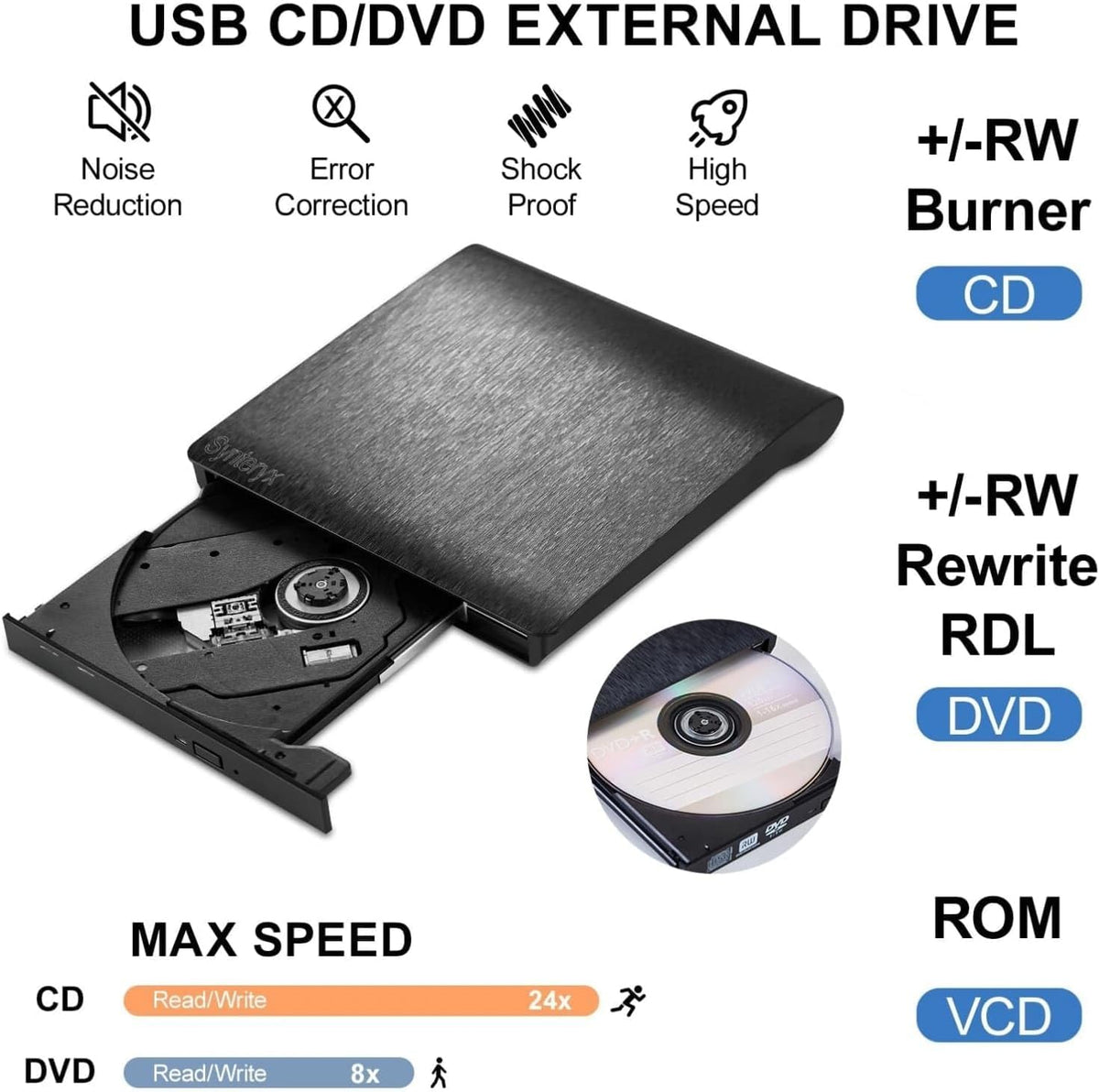 External 4k blu ray Drive,USB CD/DVD Drive for Laptops, DVD Burner