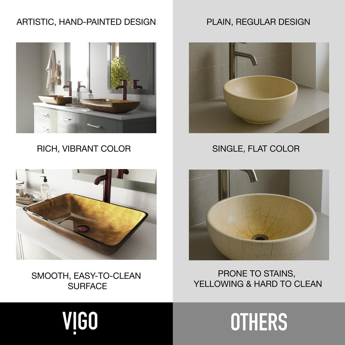 Vigo Vessel Sink Brown - 23â Artistic Rectangular Bathroom Vessel Sink, Tempered Glass Above Counter Sink with NonStickShield & QuickDrain, Modern Luxury Design