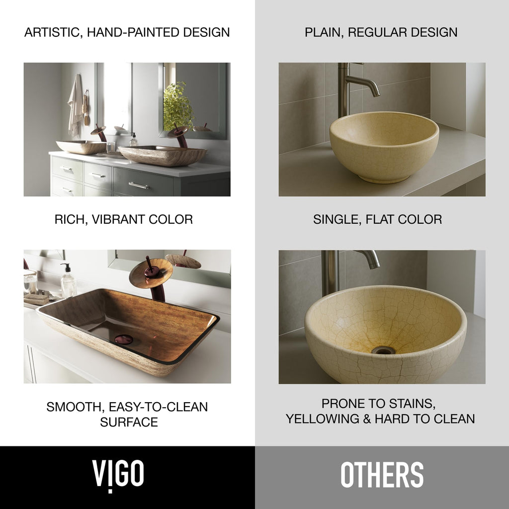 Vigo Vessel Sink Brown - 23â Artistic Rectangular Bathroom Vessel Sink, Tempered Glass Above Counter Sink with NonStickShield & QuickDrain, Modern Luxury Design