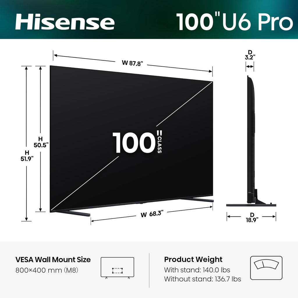 Hisense 65" U6 Pro Series MiniâLED ULED 4K UHD HDR Gaming AI Smart Fire TV (65U6SF Pro, 2026 New) â Hi-QLED, Native 144Hz, Motion Rate 480, Dolby Vision IQ Â· Atmos, HDR10+, Glare-Free, Alexa+