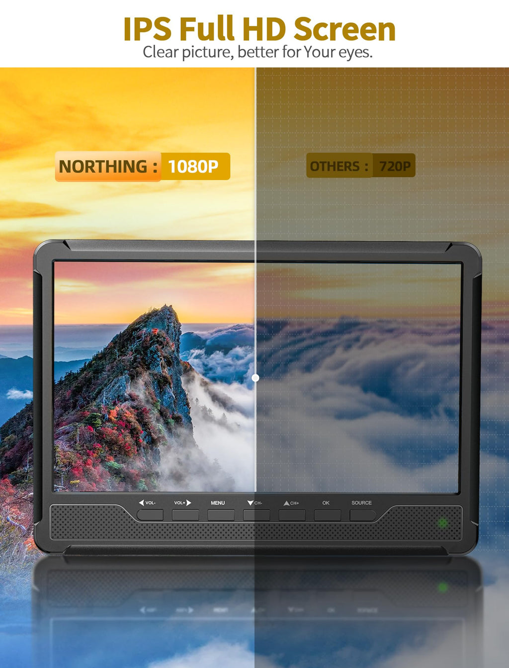 NORTHING 14.2" Portable TV with Antenna,1080P Rechargeable TV