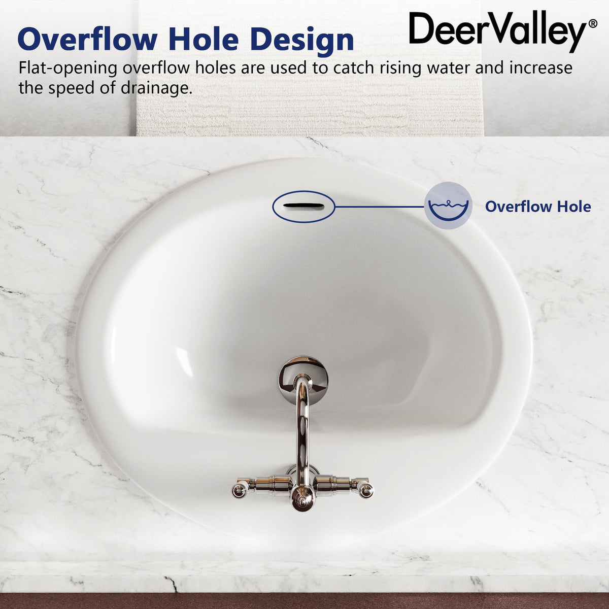 DeerValley Modern Drop In Bathroom Sink White 20"x17" Oval Vanity Art Basin