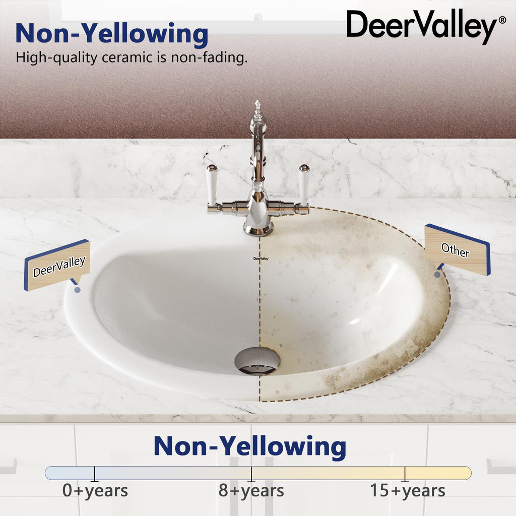 DeerValley Modern Drop In Bathroom Sink White 20"x17" Oval Vanity Art Basin