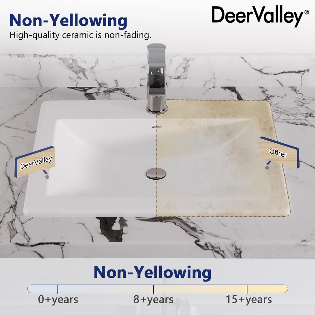 DeerValley Modern Drop In Bathroom Sink White 20"x17" Oval Vanity Art Basin