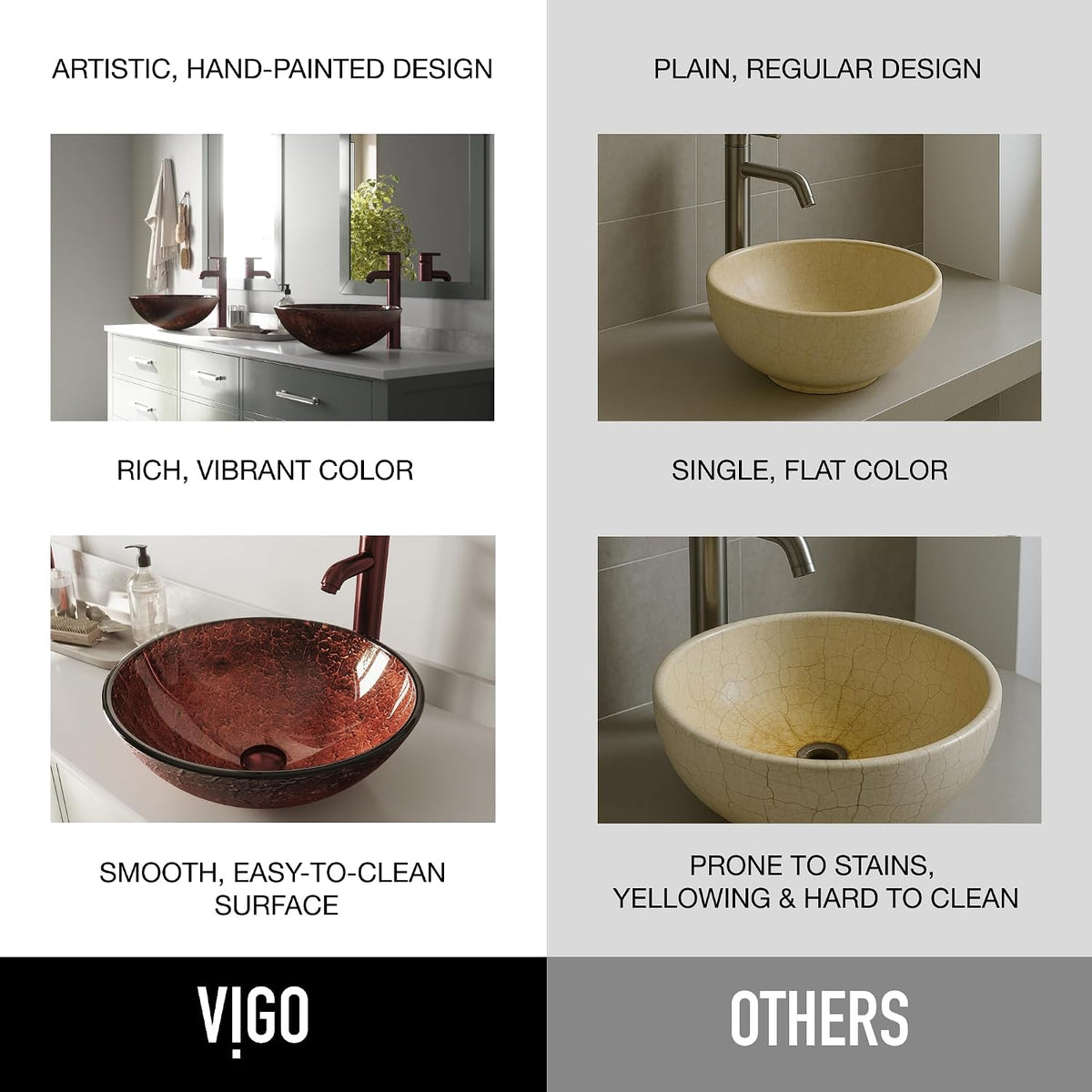 Vigo Vessel Sink Copper - 17â Artistic Round Bowl Sink for Bathrooms, Tempered Glass Above Counter Bathroom Sink with NonStickShield, QuickDrain & TempGuard, Modern Luxury Design