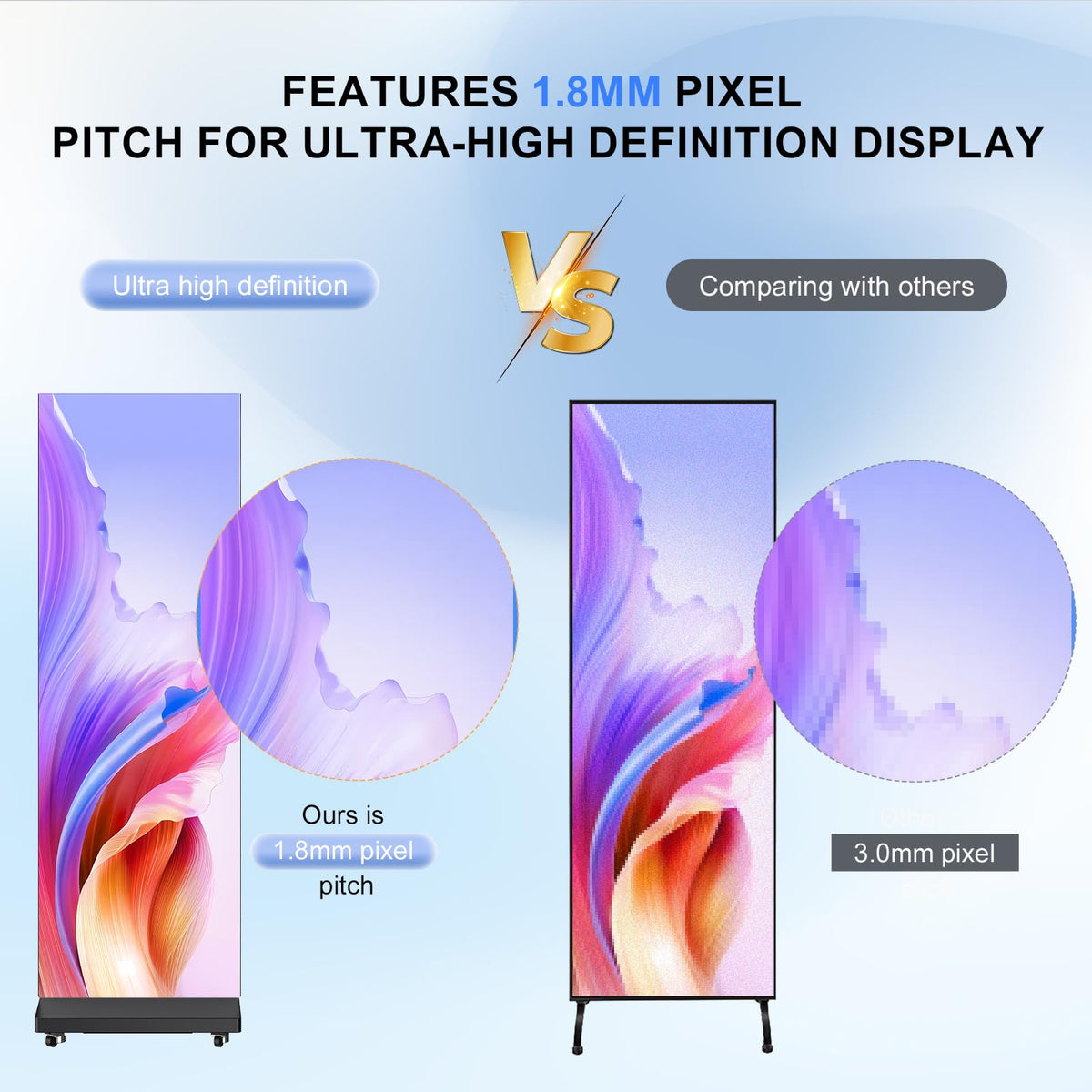 43 Inch Outdoor Digital Signage A-Frame Displays, Rechargeable Digital LCD Kiosks, Moveable Commercial Totem, IP65 Waterproof, Auto Adjustment 2000nits High Brightness Screen, High Capacity Battery for Restaurant/Bar/Food Truck/Store