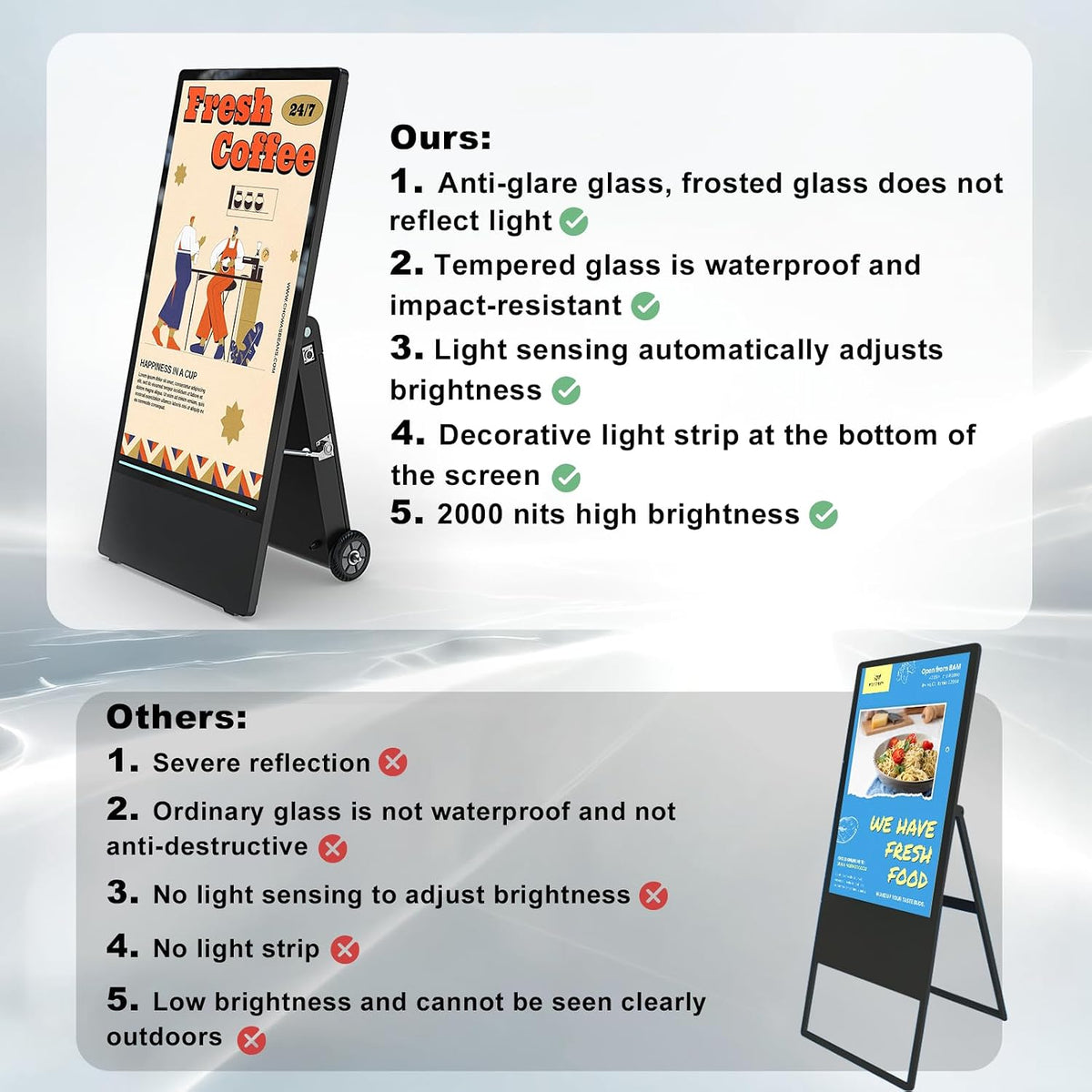 43 Inch Outdoor Digital Signage A-Frame Displays, Rechargeable Digital LCD Kiosks, Moveable Commercial Totem, IP65 Waterproof, Auto Adjustment 2000nits High Brightness Screen, High Capacity Battery for Restaurant/Bar/Food Truck/Store
