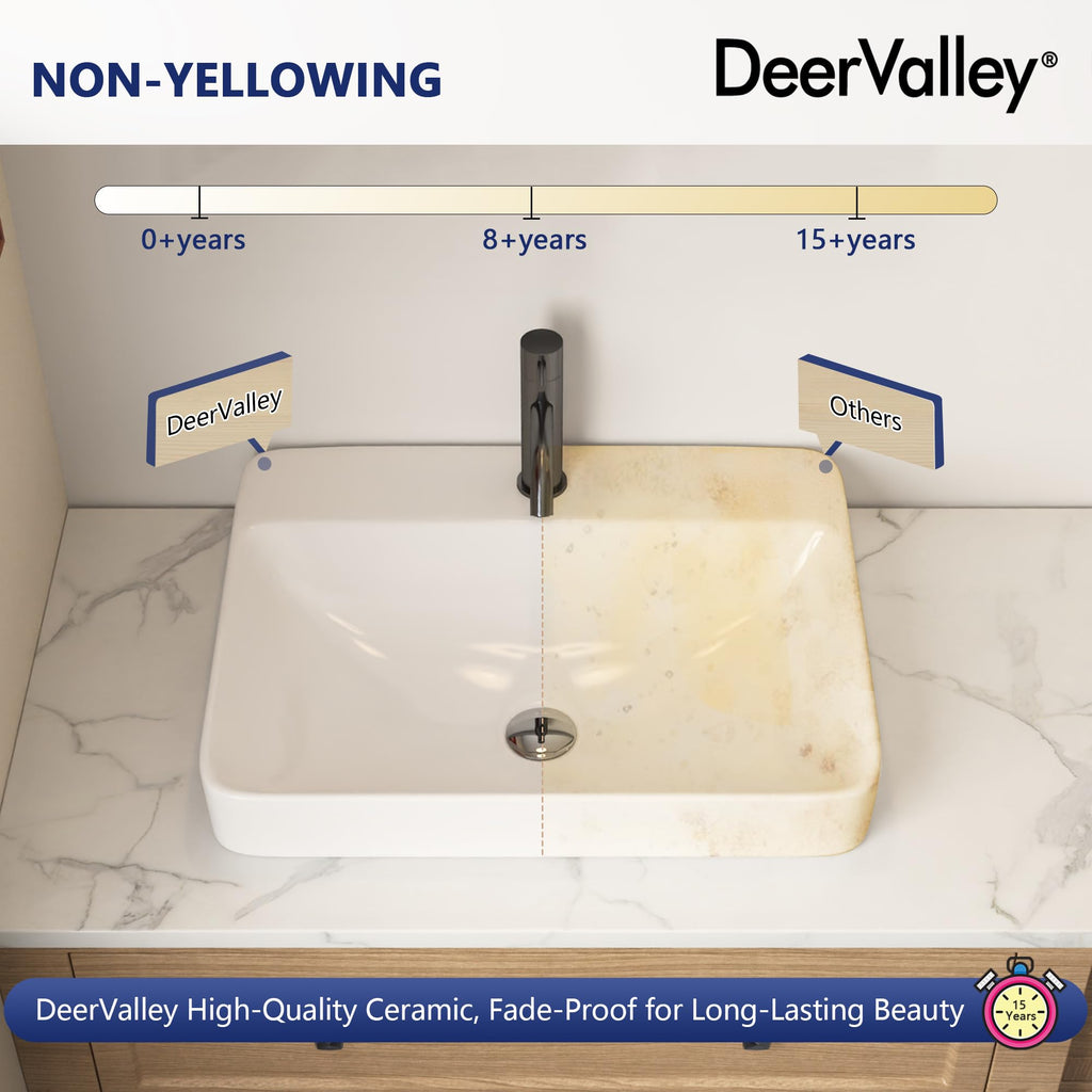DeerValley Modern Drop In Bathroom Sink White 20"x17" Oval Vanity Art Basin
