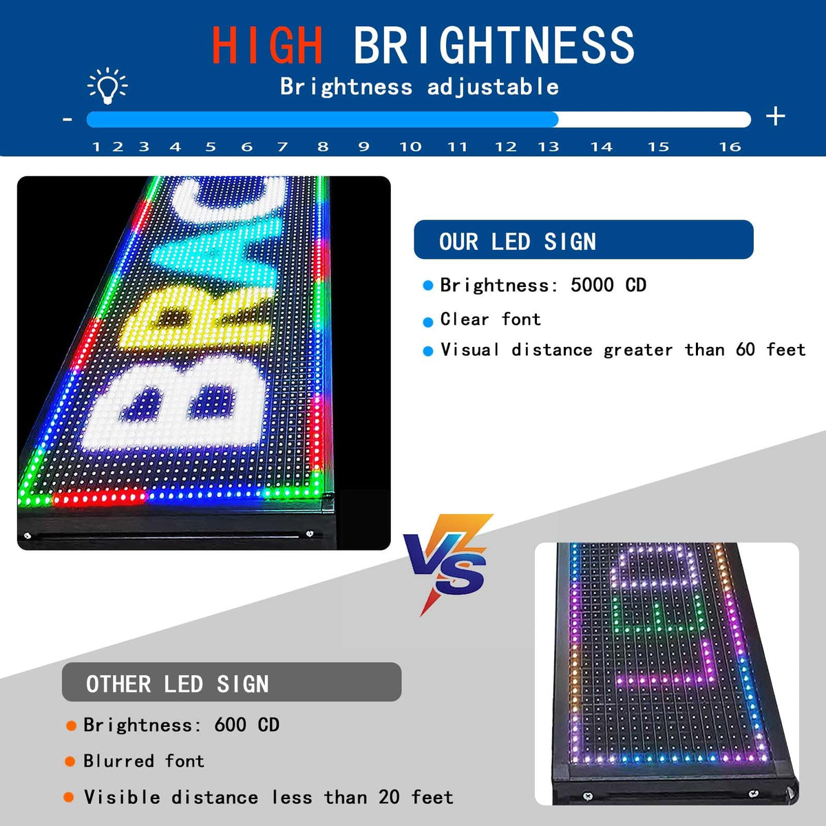 HS Programmable Scrolling Led sign Outdoor Digital Open Neon P10 39''x14''