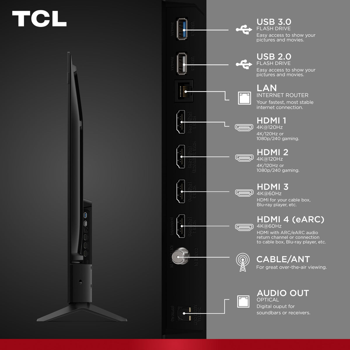 TCL 75-Inch F8D Series 4K QLED Smart TV (75F8D, 2026 Model) with Dolby Vision HDR and Dolby Atmos, Game Accelerator 288 and VRR for Sports and Gaming | Fire TV, Alexa+, 120Hz Refresh, LED Backlighting