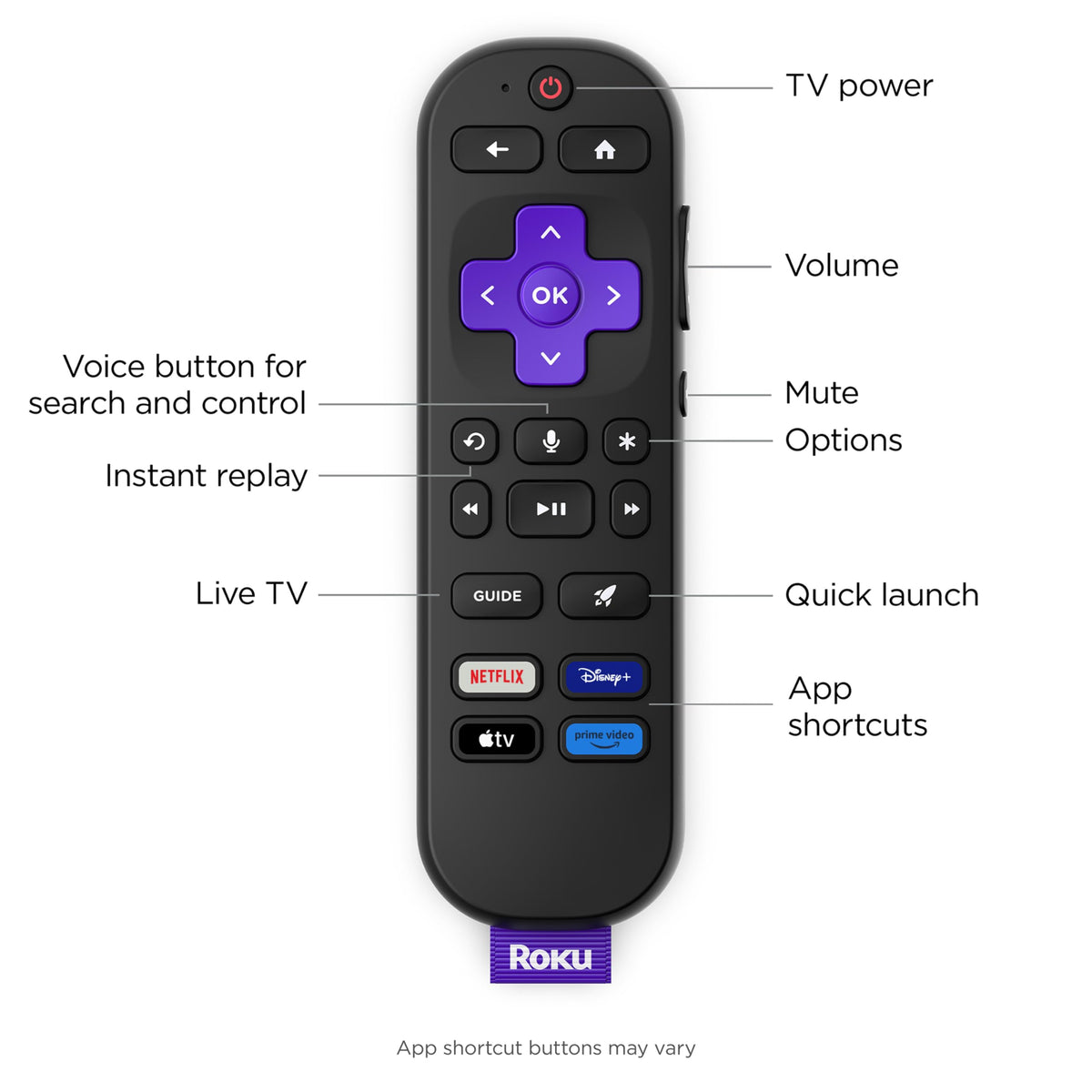 Roku 43-Inch Select Series Smart TV 2026-4K (2160p) HDR TV - RokuTV