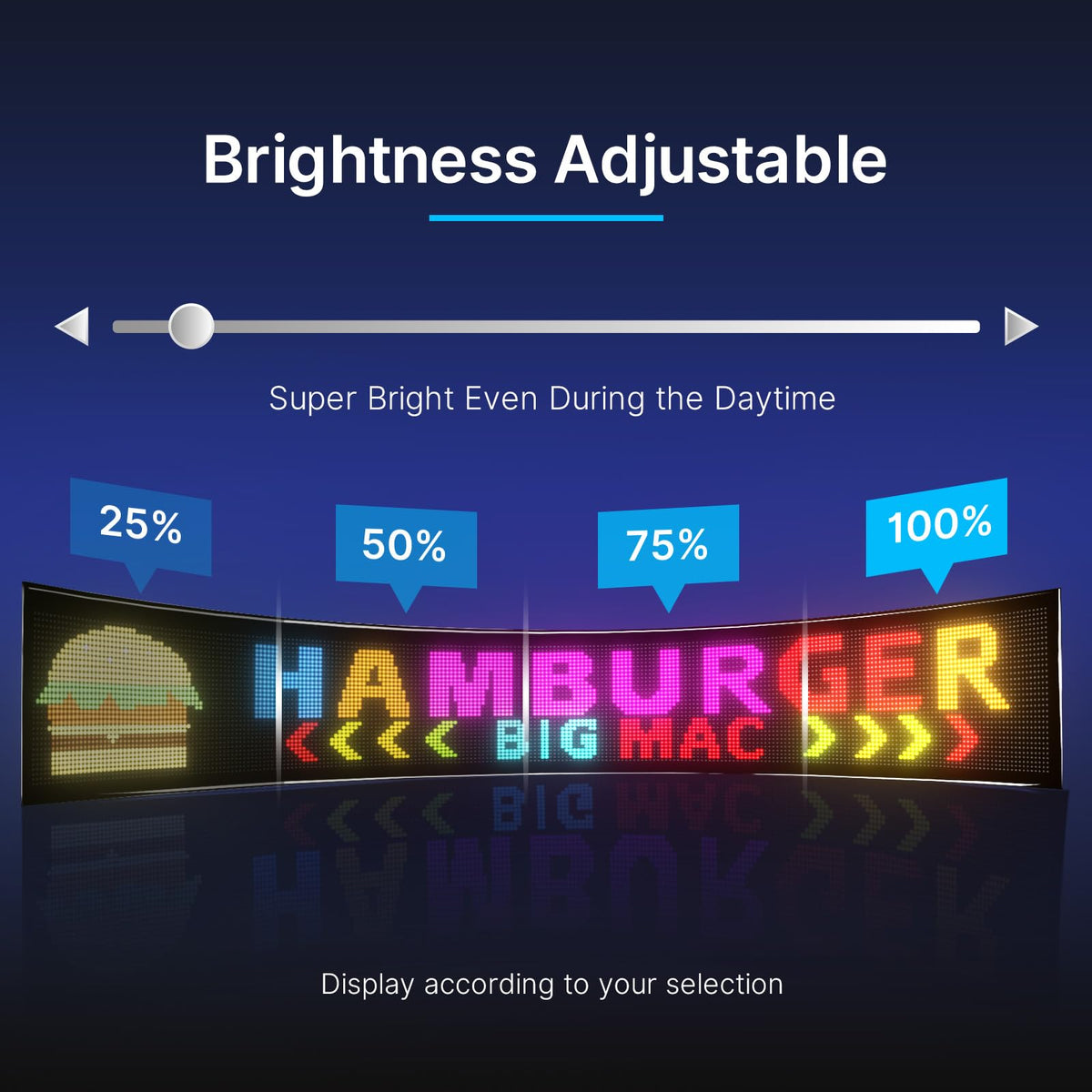 HYPERLITE Scrolling LED Sign: Custom Text LED Display 35.4" x 7.6" - USB LED Advertising Sign - Programmable LED Sign - for Business Party Birthday Decorations