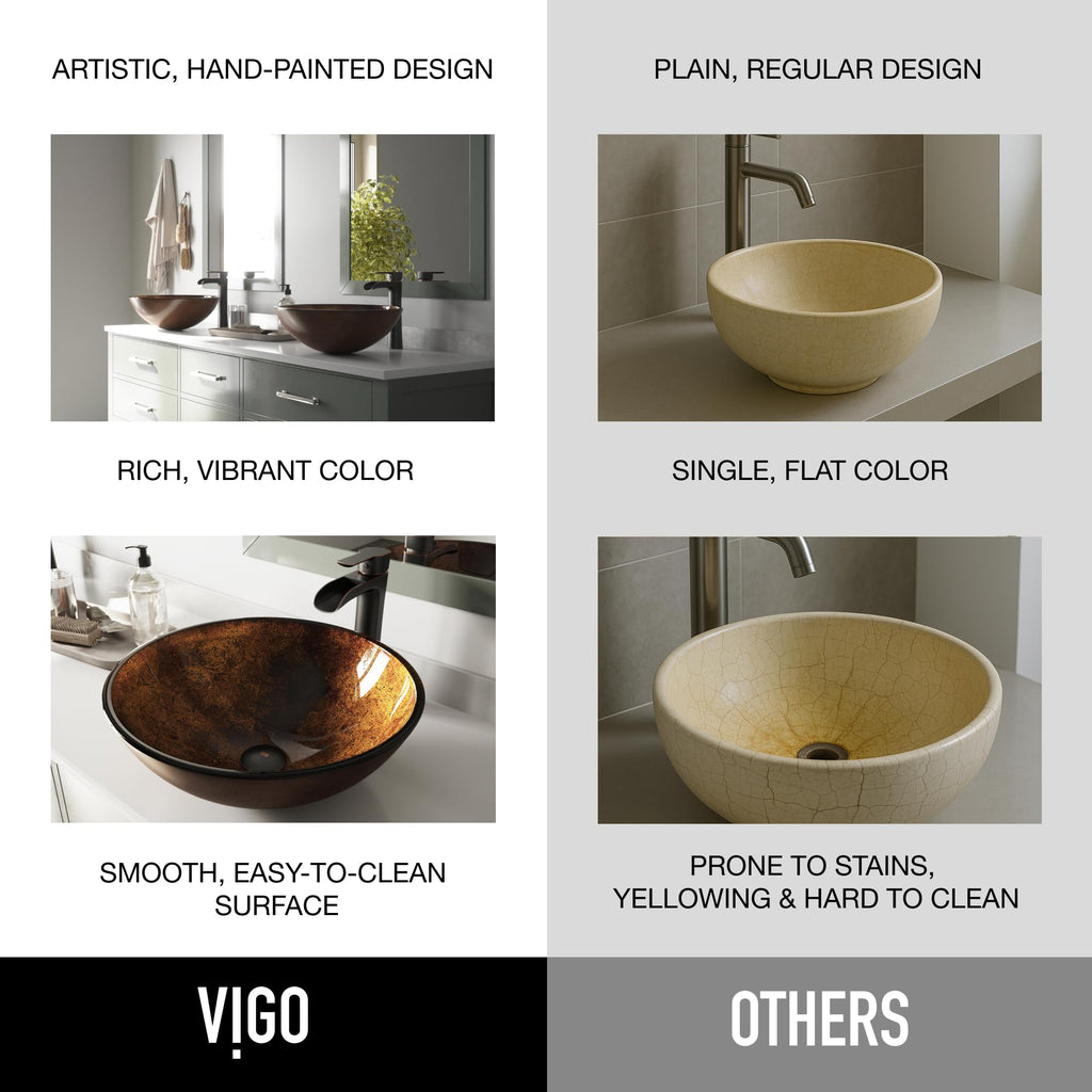 Vigo Vessel Sink Copper - 17â Artistic Round Bowl Sink for Bathrooms, Tempered Glass Above Counter Bathroom Sink with NonStickShield, QuickDrain & TempGuard, Modern Luxury Design