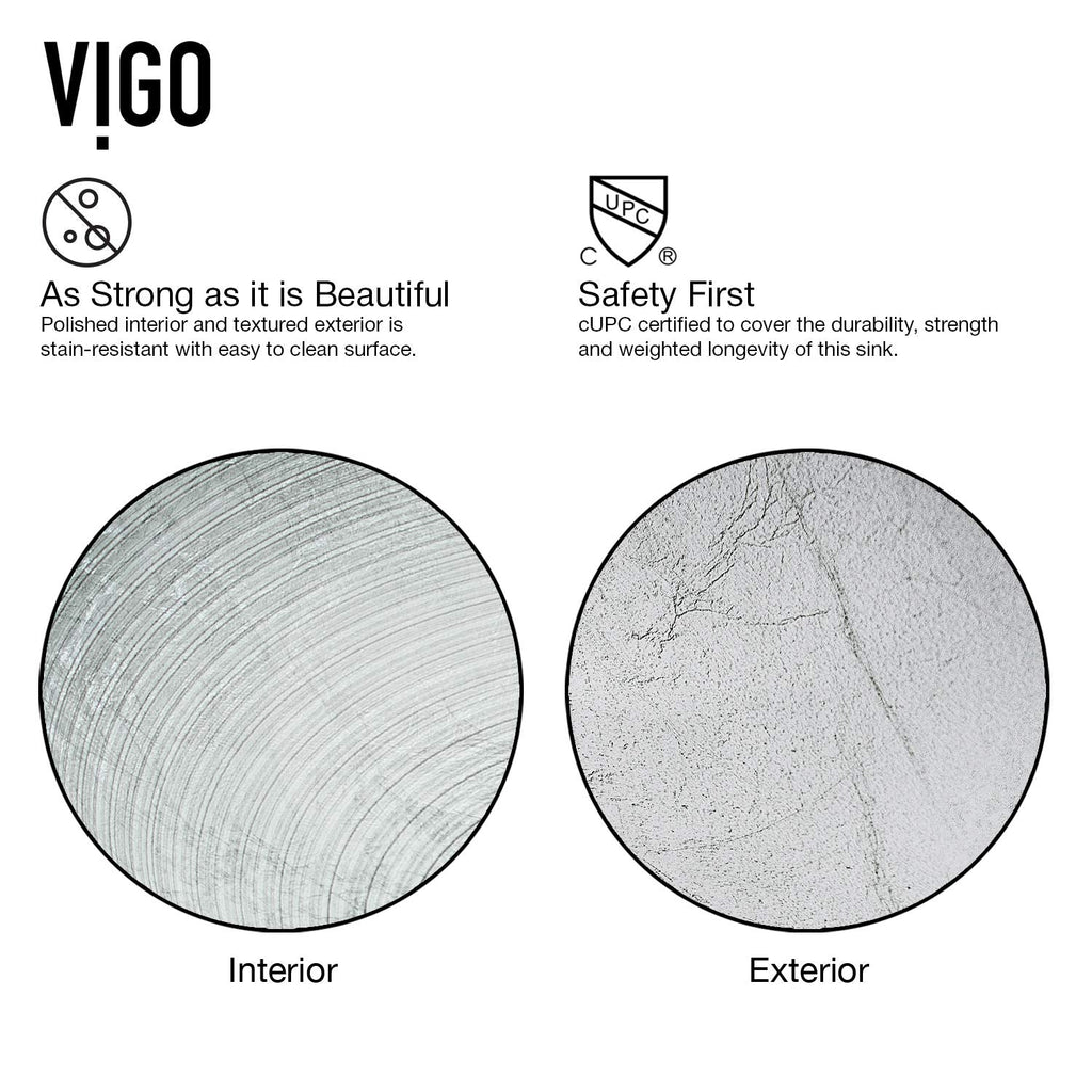 Vigo Vessel Sink Copper - 17â Artistic Round Bowl Sink for Bathrooms, Tempered Glass Above Counter Bathroom Sink with NonStickShield, QuickDrain & TempGuard, Modern Luxury Design