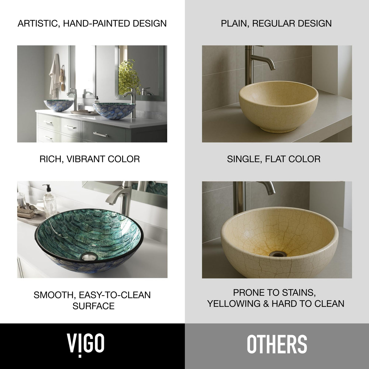 Vigo Vessel Sink Copper - 17â Artistic Round Bowl Sink for Bathrooms, Tempered Glass Above Counter Bathroom Sink with NonStickShield, QuickDrain & TempGuard, Modern Luxury Design