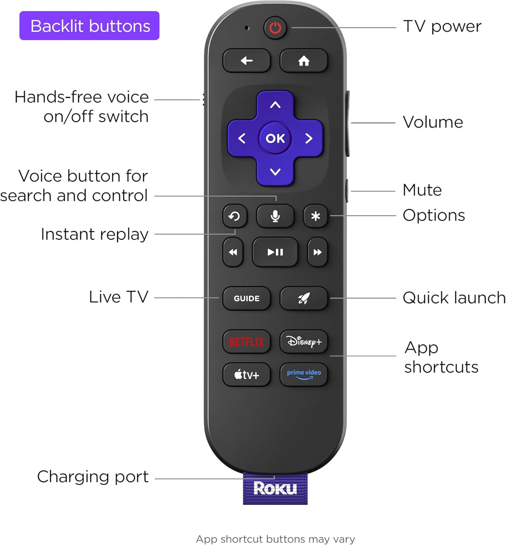 Roku Smart TV â 55-Inch Pro Series 4K QLED RokuTV with Backlit Roku Voice Remote Pro, Dolby Vision IQ, 120Hz Refresh Rate â Live Local News, Sports, Gaming