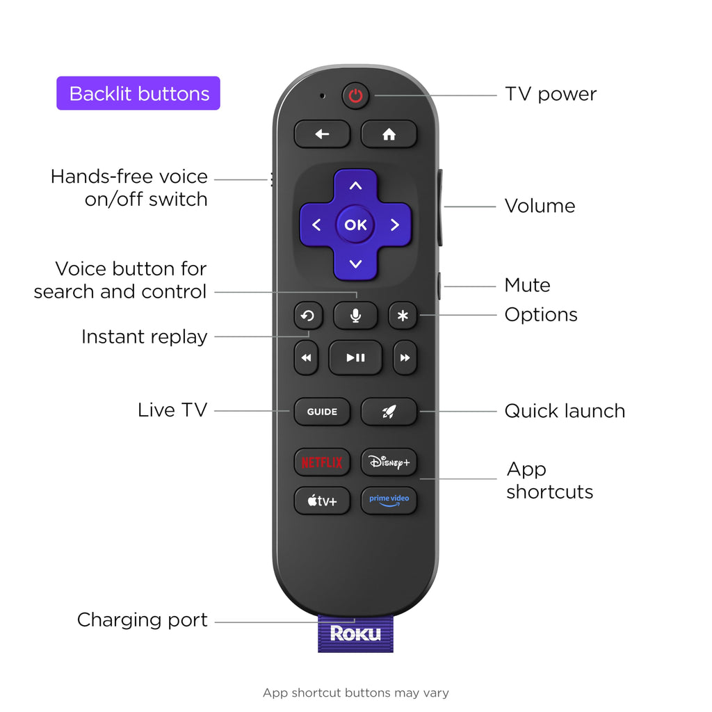 Roku Smart TV â 55-Inch Pro Series 4K QLED RokuTV with Backlit Roku Voice Remote Pro, Dolby Vision IQ, 120Hz Refresh Rate â Live Local News, Sports, Gaming